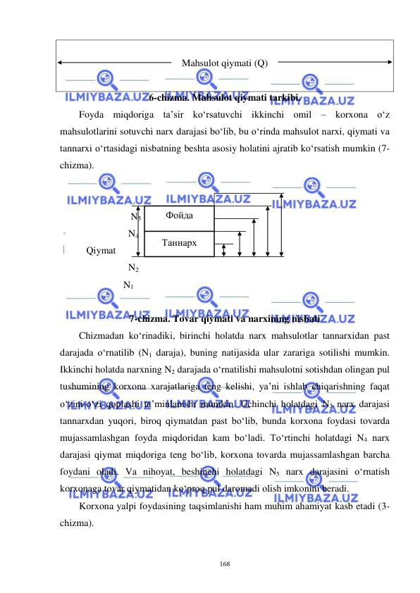  
 
168 
 
Mahsulot qiymati (Q) 
 
6-chizma. Mahsulot qiymati tarkibi. 
Foyda miqdoriga ta’sir ko‘rsatuvchi ikkinchi omil – korxona o‘z 
mahsulotlarini sotuvchi narx darajasi bo‘lib, bu o‘rinda mahsulot narxi, qiymati va 
tannarxi o‘rtasidagi nisbatning beshta asosiy holatini ajratib ko‘rsatish mumkin (7-
chizma). 
 
 
                     N5 
                    N4 
   Qiymat               N3     
                    N2 
                  N1 
 
7-chizma. Tovar qiymati va narxining nisbati 
Chizmadan ko‘rinadiki, birinchi holatda narx mahsulotlar tannarxidan past 
darajada o‘rnatilib (N1 daraja), buning natijasida ular zarariga sotilishi mumkin. 
Ikkinchi holatda narxning N2 darajada o‘rnatilishi mahsulotni sotishdan olingan pul 
tushumining korxona xarajatlariga teng kelishi, ya’ni ishlab chiqarishning faqat 
o‘zini-o‘zi qoplashi ta’minlanishi mumkin. Uchinchi holatdagi N3 narx darajasi 
tannarxdan yuqori, biroq qiymatdan past bo‘lib, bunda korxona foydasi tovarda 
mujassamlashgan foyda miqdoridan kam bo‘ladi. To‘rtinchi holatdagi N4 narx 
darajasi qiymat miqdoriga teng bo‘lib, korxona tovarda mujassamlashgan barcha 
foydani oladi. Va nihoyat, beshinchi holatdagi N5 narx darajasini o‘rnatish 
korxonaga tovar qiymatidan ko‘proq pul daromadi olish imkonini beradi.  
Korxona yalpi foydasining taqsimlanishi ham muhim ahamiyat kasb etadi (3-
chizma).  
Фойда 
 
 
Таннарх 
