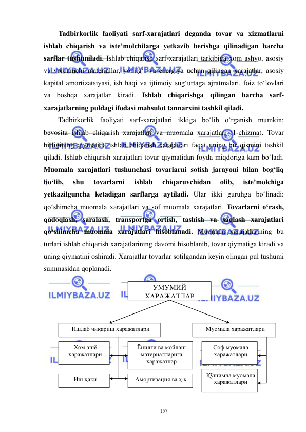  
 
157 
Tadbirkorlik faoliyati sarf-xarajatlari deganda tovar va xizmatlarni 
ishlab chiqarish va iste’molchilarga yetkazib berishga qilinadigan barcha 
sarflar tushuniladi. Ishlab chiqarish sarf-xarajatlari tarkibiga xom ashyo, asosiy 
va yordamchi materiallar, yonilg‘i va energiya uchun qilingan xarajatlar, asosiy 
kapital amortizatsiyasi, ish haqi va ijtimoiy sug‘urtaga ajratmalari, foiz to‘lovlari 
va boshqa xarajatlar kiradi. Ishlab chiqarishga qilingan barcha sarf-
xarajatlarning puldagi ifodasi mahsulot tannarxini tashkil qiladi. 
Tadbirkorlik faoliyati sarf-xarajatlari ikkiga bo‘lib o‘rganish mumkin: 
bevosita ishlab chiqarish xarajatlari va muomala xarajatlari (1-chizma). Tovar 
birligining qiymatida ishlab chiqarish xarajatlari faqat uning bir qismini tashkil 
qiladi. Ishlab chiqarish xarajatlari tovar qiymatidan foyda miqdoriga kam bo‘ladi. 
Muomala xarajatlari tushunchasi tovarlarni sotish jarayoni bilan bog‘liq 
bo‘lib, 
shu 
tovarlarni 
ishlab 
chiqaruvchidan 
olib, 
iste’molchiga 
yetkazilguncha ketadigan sarflarga aytiladi. Ular ikki guruhga bo‘linadi: 
qo‘shimcha muomala xarajatlari va sof muomala xarajatlari. Tovarlarni o‘rash, 
qadoqlash, saralash, transportga ortish, tashish va saqlash xarajatlari 
qo‘shimcha muomala xarajatlari hisoblanadi. Muomala xarajatlarining bu 
turlari ishlab chiqarish xarajatlarining davomi hisoblanib, tovar qiymatiga kiradi va 
uning qiymatini oshiradi. Xarajatlar tovarlar sotilgandan keyin olingan pul tushumi 
summasidan qoplanadi. 
 
УМУМИЙ 
ХАРАЖАТЛАР  
Ишлаб чиқариш харажатлари 
Муомала харажатлари 
 
Иш ҳақи 
 
Хом ашё 
харажатлари 
 
Ёнилғи ва мойлаш 
материалларига 
харажатлар 
 
Амортизация ва ҳ.к. 
 
Қўшимча муомала 
харажатлари 
 
Соф муомала 
харажатлари 
 
