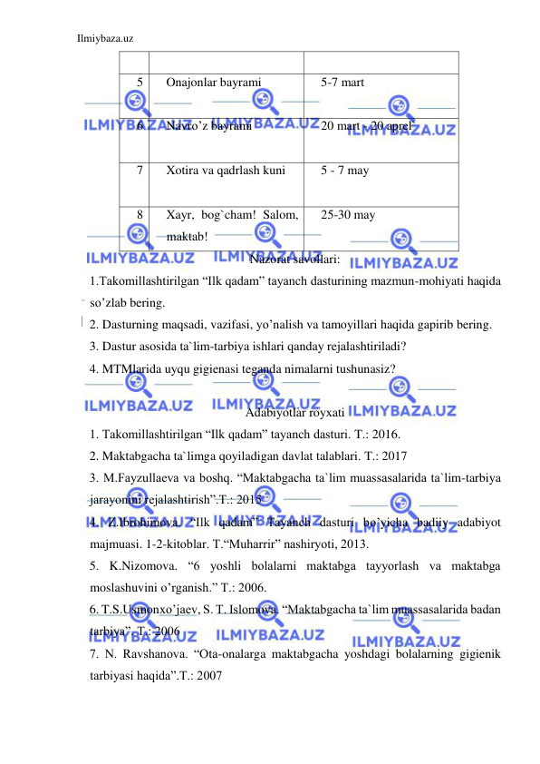 Ilmiybaza.uz 
 
 
 
 
 
 
 
 
 
Nazorat savollari: 
1.Takomillashtirilgan “Ilk qadam” tayanch dasturining mazmun-mohiyati haqida 
so’zlab bering. 
2. Dasturning maqsadi, vazifasi, yo’nalish va tamoyillari haqida gapirib bering. 
3. Dastur asosida ta`lim-tarbiya ishlari qanday rejalashtiriladi? 
4. MTMlarida uyqu gigienasi teganda nimalarni tushunasiz? 
 
Adabiyotlar royxati 
1. Takomillashtirilgan “Ilk qadam” tayanch dasturi. T.: 2016. 
2. Maktabgacha ta`limga qoyiladigan davlat talablari. T.: 2017 
3. M.Fayzullaeva va boshq. “Maktabgacha ta`lim muassasalarida ta`lim-tarbiya 
jarayonini rejalashtirish”.T.: 2015 
4. Z.Ibrohimova. “Ilk qadam” Tayanch dasturi bo’yicha badiiy adabiyot 
majmuasi. 1-2-kitoblar. T.“Muharrir” nashiryoti, 2013. 
5. K.Nizomova. “6 yoshli bolalarni maktabga tayyorlash va maktabga 
moslashuvini o’rganish.” T.: 2006. 
6. T.S.Usmonxo’jaev, S. T. Islomova. “Maktabgacha ta`lim muassasalarida badan 
tarbiya”. T.: 2006 
7. N. Ravshanova. “Ota-onalarga maktabgacha yoshdagi bolalarning gigienik 
tarbiyasi haqida”.T.: 2007 
 
5 
Onajonlar bayrami 
5-7 mart 
 
6 
Navro’z bayrami 
20 mart - 20 aprel` 
 
7 
Xotira va qadrlash kuni 
5 - 7 may 
 
8 
Xayr, bog`cham! Salom, 
maktab! 
25-30 may 
 
