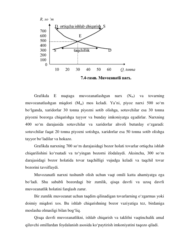  
Grafikda 
E 
nuqtaga 
muvozanatlashgan 
narx 
(Nm) 
va 
tovarning 
muvozanatlashgan miqdori (Mm) mos keladi. Ya’ni, piyoz narxi 500 so‘m 
bo‘lganda, xaridorlar 30 tonna piyozni sotib olishga, sotuvchilar esa 30 tonna 
piyozni bozorga chiqarishga tayyor va bunday imkoniyatga egadirlar. Narxning 
400 so‘m darajasida sotuvchilar va xaridorlar ahvoli butunlay o‘zgaradi: 
sotuvchilar faqat 20 tonna piyozni sotishga, xaridorlar esa 50 tonna sotib olishga 
tayyor bo‘ladilar va hokazo. 
Grafikda narxning 700 so‘m darajasidagi bozor holati tovarlar ortiqcha ishlab 
chiqarilishini ko‘rsatadi va to‘yingan bozorni ifodalaydi. Aksincha, 300 so‘m 
darajasidagi bozor holatida tovar taqchilligi vujudga keladi va taqchil tovar 
bozorini tavsiflaydi. 
Muvozanatli narxni tushunib olish uchun vaqt omili katta ahamiyatga ega 
bo‘ladi. Shu sababli bozordagi bir zumlik, qisqa davrli va uzoq davrli 
muvozanatlik holatini farqlash zarur. 
Bir zumlik muvozanat uchun taqdim qilinadigan tovarlarning o‘zgarmas yoki 
doimiy miqdori xos. Bu ishlab chiqarishning bozor vaziyatiga tez, birdaniga 
moslasha olmasligi bilan bog‘liq. 
Qisqa davrli muvozanatlikni, ishlab chiqarish va taklifni vaqtinchalik amal 
qiluvchi omillardan foydalanish asosida ko‘paytirish imkoniyatini taqozo qiladi. 
R, so ‘m 
 
