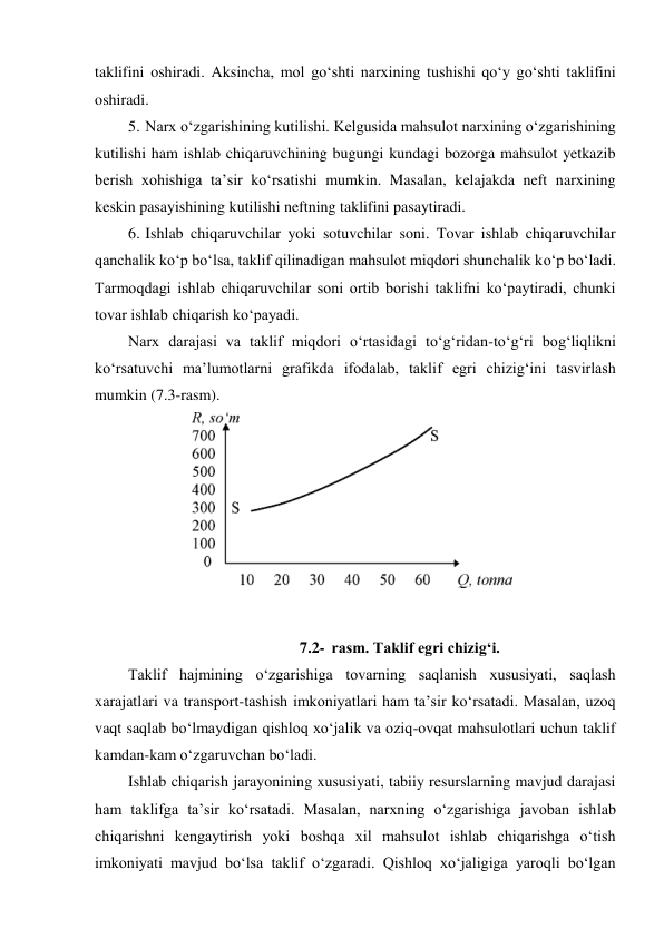 taklifini oshiradi. Aksincha, mol go‘shti narxining tushishi qo‘y go‘shti taklifini 
oshiradi. 
5. Narx o‘zgarishining kutilishi. Kelgusida mahsulot narxining o‘zgarishining 
kutilishi ham ishlab chiqaruvchining bugungi kundagi bozorga mahsulot yetkazib 
berish xohishiga ta’sir ko‘rsatishi mumkin. Masalan, kelajakda neft narxining 
keskin pasayishining kutilishi neftning taklifini pasaytiradi. 
6. Ishlab chiqaruvchilar yoki sotuvchilar soni. Tovar ishlab chiqaruvchilar 
qanchalik ko‘p bo‘lsa, taklif qilinadigan mahsulot miqdori shunchalik ko‘p bo‘ladi. 
Tarmoqdagi ishlab chiqaruvchilar soni ortib borishi taklifni ko‘paytiradi, chunki 
tovar ishlab chiqarish ko‘payadi. 
Narx darajasi va taklif miqdori o‘rtasidagi to‘g‘ridan-to‘g‘ri bog‘liqlikni 
ko‘rsatuvchi ma’lumotlarni grafikda ifodalab, taklif egri chizig‘ini tasvirlash 
mumkin (7.3-rasm). 
 
7.2- rasm. Taklif egri chizig‘i. 
Taklif hajmining o‘zgarishiga tovarning saqlanish xususiyati, saqlash 
xarajatlari va transport-tashish imkoniyatlari ham ta’sir ko‘rsatadi. Masalan, uzoq 
vaqt saqlab bo‘lmaydigan qishloq xo‘jalik va oziq-ovqat mahsulotlari uchun taklif 
kamdan-kam o‘zgaruvchan bo‘ladi. 
Ishlab chiqarish jarayonining xususiyati, tabiiy resurslarning mavjud darajasi 
ham taklifga ta’sir ko‘rsatadi. Masalan, narxning o‘zgarishiga javoban ishlab 
chiqarishni kengaytirish yoki boshqa xil mahsulot ishlab chiqarishga o‘tish 
imkoniyati mavjud bo‘lsa taklif o‘zgaradi. Qishloq xo‘jaligiga yaroqli bo‘lgan 
 
