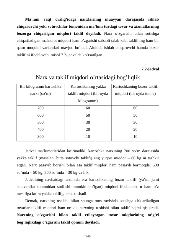 Ma’lum  vaqt  oralig’idagi  narxlarning  muayyan  darajasida  ishlab
chiqaruvchi yoki sotuvchilar tomonidan ma’lum turdagi tovar va xizmatlarning
bozorga  chiqarilgan  miqdori  taklif  dеyiladi. Narx  o’zgarishi  bilan  sotishga
chiqariladigan mahsulot miqdori ham o’zgarishi sababli talab kabi taklifning ham bir
qator muqobil variantlari mavjud bo’ladi. Alohida ishlab chiqaruvchi hamda bozor
taklifini ifodalovchi misol 7.2-jadvalda ko’rsatilgan.
7.2-jadval
Narx va taklif miqdori o’rtasidagi bog’liqlik
Bir kilogramm kartoshka
narxi (so’m)
Kartoshkaning yakka
taklifi miqdori (bir oyda
kilogramm)
Kartoshkaning bozor taklifi
miqdori (bir oyda tonna)
700
600
500
400
300
60
50
30
20
10
60
50
30
20
10
Jadval ma’lumotlaridan ko’rinadiki, kartoshka narxining 700 so’m darajasida
yakka taklif (masalan, bitta sotuvchi taklifi) eng yuqori miqdor – 60 kg ni tashkil
etgan. Narx pasayib borishi bilan esa taklif miqdori ham pasayib bormoqda: 600
so’mda – 50 kg, 500 so’mda – 30 kg va h.k. 
Jadvalning navbatdagi ustunida esa kartoshkaning bozor taklifi (ya’ni, jami
sotuvchilar tomonidan sotilishi mumkin bo’lgan) miqdori ifodalanib, u ham  o’z
tavsifiga ko’ra yakka taklifga mos tushadi.
Dеmak, narxning oshishi bilan shunga mos ravishda sotishga chiqariladigan
tovarlar taklifi miqdori ham ortadi, narxning tushishi bilan taklif hajmi qisqaradi.
Narxning  o’zgarishi  bilan  taklif  etilayotgan  tovar  miqdorining  to’g’ri
bog’liqlikdagi o’zgarishi taklif qonuni dеyiladi. 
146
