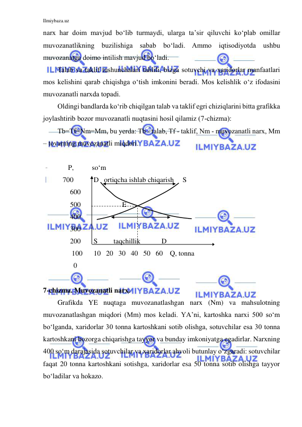 Ilmiybaza.uz 
 
narx har doim mavjud bo‘lib turmaydi, ularga ta’sir qiluvchi ko‘plab omillar 
muvozanatlikning buzilishiga sabab bo‘ladi. Ammo iqtisodiyotda ushbu 
muvozanatga doimo intilish mavjud bo‘ladi. 
Talab va taklif tushunchalari tahlili, bizga sotuvchi va xaridorlar manfaatlari 
mos kelishini qarab chiqishga o‘tish imkonini beradi. Mos kelishlik o‘z ifodasini 
muvozanatli narxda topadi.  
Oldingi bandlarda ko‘rib chiqilgan talab va taklif egri chiziqlarini bitta grafikka 
joylashtirib bozor muvozanatli nuqtasini hosil qilamiz (7-chizma):  
Tb=Tf=Nm=Mm, bu yerda: Tb - talab, Tf - taklif, Nm - muvozanatli narx, Mm 
– tovarning muvozanatli miqdori. 
 
       P,    
    700 
600  
500 
400 
300 
200 
 100 
  0 
 
so‘m 
 D   ortiqcha ishlab chiqarish     S           
 
         E          
                 
                          
 S         taqchillik            D 
 10   20   30   40   50   60    Q, tonna 
7-chizma. Muvozanatli narx. 
Grafikda YE nuqtaga muvozanatlashgan narx (Nm) va mahsulotning 
muvozanatlashgan miqdori (Mm) mos keladi. YA’ni, kartoshka narxi 500 so‘m 
bo‘lganda, xaridorlar 30 tonna kartoshkani sotib olishga, sotuvchilar esa 30 tonna 
kartoshkani bozorga chiqarishga tayyor va bunday imkoniyatga egadirlar. Narxning 
400 so‘m darajasida sotuvchilar va xaridorlar ahvoli butunlay o‘zgaradi: sotuvchilar 
faqat 20 tonna kartoshkani sotishga, xaridorlar esa 50 tonna sotib olishga tayyor 
bo‘ladilar va hokazo. 
