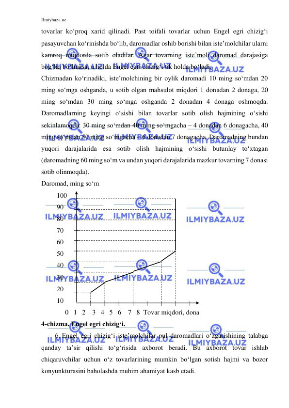 Ilmiybaza.uz 
 
tovarlar ko‘proq xarid qilinadi. Past toifali tovarlar uchun Engel egri chizig‘i 
pasayuvchan ko‘rinishda bo‘lib, daromadlar oshib borishi bilan iste’molchilar ularni 
kamroq miqdorda sotib oladilar. Agar tovarning iste’moli daromad darajasiga 
bog‘liq bo‘lmasa, u holda Engel egri chizig‘i tik holda bo‘ladi. 
Chizmadan ko‘rinadiki, iste’molchining bir oylik daromadi 10 ming so‘mdan 20 
ming so‘mga oshganda, u sotib olgan mahsulot miqdori 1 donadan 2 donaga, 20 
ming so‘mdan 30 ming so‘mga oshganda 2 donadan 4 donaga oshmoqda. 
Daromadlarning keyingi o‘sishi bilan tovarlar sotib olish hajmining o‘sishi 
sekinlamoqda: 30 ming so‘mdan 40 ming so‘mgacha – 4 donadan 6 donagacha, 40 
ming so‘mdan 50 ming so‘mgacha – 6 donadan 7 donagacha. Daromadning bundan 
yuqori darajalarida esa sotib olish hajmining o‘sishi butunlay to‘xtagan 
(daromadning 60 ming so‘m va undan yuqori darajalarida mazkur tovarning 7 donasi 
sotib olinmoqda).      
Daromad, ming so‘m 
 100 
 90 
 80  
 70 
 60 
 50  
 40  
 30 
 20 
 10 
      0   1   2    3   4   5   6    7   8  Tovar miqdori, dona 
4-chizma. Engel egri chizig‘i. 
6.  Engel egri chizig‘i iste’molchilar pul daromadlari o‘zgarishining talabga 
qanday ta’sir qilishi to‘g‘risida axborot beradi. Bu axborot tovar ishlab 
chiqaruvchilar uchun o‘z tovarlarining mumkin bo‘lgan sotish hajmi va bozor 
konyunkturasini baholashda muhim ahamiyat kasb etadi.  
