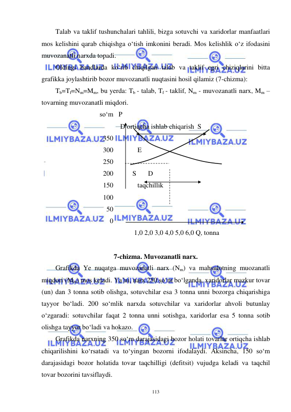  
 
113 
Talab va taklif tushunchalari tahlili, bizga sotuvchi va xaridorlar manfaatlari 
mos kelishini qarab chiqishga o‘tish imkonini beradi. Mos kelishlik o‘z ifodasini 
muvozanatli narxda topadi.  
Oldingi bandlarda ko‘rib chiqilgan talab va taklif egri chiziqlarini bitta 
grafikka joylashtirib bozor muvozanatli nuqtasini hosil qilamiz (7-chizma):  
Tb=Tf=Nm=Mm, bu yerda: Tb - talab, Tf - taklif, Nm - muvozanatli narx, Mm – 
tovarning muvozanatli miqdori. 
so‘m 
 
350 
300  
250 
200 
150 
100 
 50 
 0 
 
P  
 D ortiqcha ishlab chiqarish  S    
 
   E    
     
S       D 
   taqchillik    
 
 
 
 1,0 2,0 3,0 4,0 5,0 6,0 Q, tonna 
 
7-chizma. Muvozanatli narx. 
Grafikda Ye nuqatga muvozanatli narx (Nm) va mahsulotning muozanatli 
miqdori (Mm) mos keladi. Ya’ni, narx 250 so‘m bo‘lganda, xaridorlar mazkur tovar 
(un) dan 3 tonna sotib olishga, sotuvchilar esa 3 tonna unni bozorga chiqarishiga 
tayyor bo‘ladi. 200 so‘mlik narxda sotuvchilar va xaridorlar ahvoli butunlay 
o‘zgaradi: sotuvchilar faqat 2 tonna unni sotishga, xaridorlar esa 5 tonna sotib 
olishga tayyor bo‘ladi va hokazo. 
Grafikda narxning 350 so‘m darajasidagi bozor holati tovarlar ortiqcha ishlab 
chiqarilishini ko‘rsatadi va to‘yingan bozorni ifodalaydi. Aksincha, 150 so‘m 
darajasidagi bozor holatida tovar taqchilligi (defitsit) vujudga keladi va taqchil 
tovar bozorini tavsiflaydi. 
