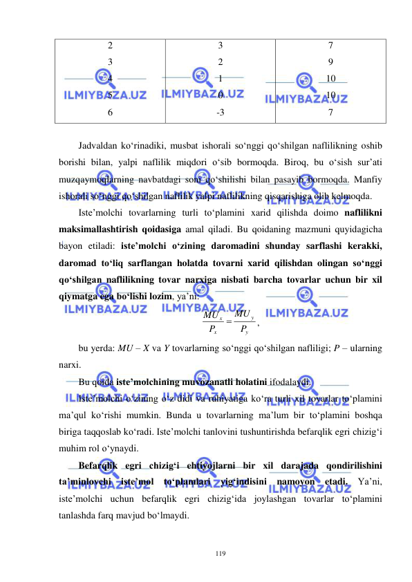  
 
119 
2 
3 
4 
5 
6 
3 
2 
1 
0 
-3 
7 
9 
10 
10 
7 
 
Jadvaldan ko‘rinadiki, musbat ishorali so‘nggi qo‘shilgan naflilikning oshib 
borishi bilan, yalpi naflilik miqdori o‘sib bormoqda. Biroq, bu o‘sish sur’ati 
muzqaymoqlarning navbatdagi soni qo‘shilishi bilan pasayib bormoqda. Manfiy 
ishorali so‘nggi qo‘shilgan naflilik yalpi naflilikning qisqarishiga olib kelmoqda. 
Iste’molchi tovarlarning turli to‘plamini xarid qilishda doimo naflilikni 
maksimallashtirish qoidasiga amal qiladi. Bu qoidaning mazmuni quyidagicha 
bayon etiladi: iste’molchi o‘zining daromadini shunday sarflashi kerakki, 
daromad to‘liq sarflangan holatda tovarni xarid qilishdan olingan so‘nggi 
qo‘shilgan naflilikning tovar narxiga nisbati barcha tovarlar uchun bir xil 
qiymatga ega bo‘lishi lozim, ya’ni: 
y
y
x
x
P
MU
P
MU 
, 
bu yerda: MU – X va Y tovarlarning so‘nggi qo‘shilgan nafliligi; P – ularning 
narxi. 
Bu qoida iste’molchining muvozanatli holatini ifodalaydi. 
Iste’molchi o‘zining o‘z didi va ruhiyatiga ko‘ra turli xil tovarlar to‘plamini 
ma’qul ko‘rishi mumkin. Bunda u tovarlarning ma’lum bir to‘plamini boshqa 
biriga taqqoslab ko‘radi. Iste’molchi tanlovini tushuntirishda befarqlik egri chizig‘i 
muhim rol o‘ynaydi.  
Befarqlik egri chizig‘i ehtiyojlarni bir xil darajada qondirilishini 
ta’minlovchi iste’mol to‘plamlari yig‘indisini namoyon etadi. Ya’ni, 
iste’molchi uchun befarqlik egri chizig‘ida joylashgan tovarlar to‘plamini 
tanlashda farq mavjud bo‘lmaydi.  
