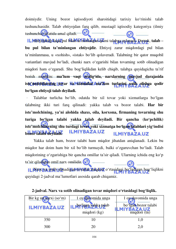  
 
104 
doimiydir. Uning bozor iqtisodiyoti sharoitidagi tarixiy ko‘rinishi talab 
tushunchasidir. Talab ehtiyojdan farq qilib, mustaqil iqtisodiy kategoriya (ilmiy 
tushuncha) sifatida amal qiladi. 
Ehtiyojning faqat pul bilan ta’minlangan qismi talabga aylanadi. Demak, talab – 
bu pul bilan ta’minlangan ehtiyojdir. Ehtiyoj zarur miqdordagi pul bilan 
ta’minlanmasa, u «xohish», «istak» bo‘lib qolaveradi. Talabning bir qator muqobil 
variantlari mavjud bo‘ladi, chunki narx o‘zgarishi bilan tovarning sotib olinadigan 
miqdori ham o‘zgaradi. Shu bog‘liqlikdan kelib chiqib, talabga quyidagicha ta’rif 
berish mumkin: ma’lum vaqt oralig‘ida, narxlarning mavjud darajasida 
iste’molchilarning tovar va xizmatlar ma’lum turlarini sotib olishga qodir 
bo‘lgan ehtiyoji talab deyiladi.  
Talablar turlicha bo‘lib, odatda bir xil tovar yoki xizmatlarga bo‘lgan 
talabning ikki turi farq qilinadi: yakka talab va bozor talabi. Har bir 
iste’molchining, ya’ni alohida shaxs, oila, korxona, firmaning tovarning shu 
turiga bo‘lgan talabi yakka talab deyiladi. Bir qancha (ko‘pchilik) 
iste’molchilarning shu turdagi tovar yoki xizmatga bo‘lgan talablari yig‘indisi 
bozor talabi deyiladi. 
Yakka talab ham, bozor talabi ham miqdor jihatdan aniqlanadi. Lekin bu 
miqdor har doim ham bir xil bo‘lib turmaydi, balki o‘zgaruvchan bo‘ladi. Talab 
miqdorining o‘zgarishiga bir qancha omillar ta’sir qiladi. Ularning ichida eng ko‘p 
ta’sir qiladigan omil narx omilidir. 
Narx va sotib olinadigan tovarlar miqdori o‘rtasidagi bo‘ladigan bog‘liqlikni 
quyidagi 2-jadval ma’lumotlari asosida qarab chiqamiz. 
 
2-jadval. Narx va sotib olinadigan tovar miqdori o‘rtasidagi bog‘liqlik. 
Bir kg un narxi (so‘m) 
1 oy davomida unga 
bo‘lgan yakka talab 
miqdori (kg) 
1 oy davomida unga 
bo‘lgan bozor talabi 
miqdori (tn) 
350 
300 
10 
20 
1,0 
2,0 
