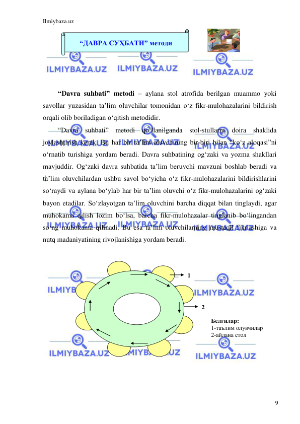 Ilmiybaza.uz 
 
9 
 
 
 
 
 
“Davra suhbati” metodi – aylana stol atrofida berilgan muammo yoki 
savollar yuzasidan ta’lim oluvchilar tomonidan o‘z fikr-mulohazalarini bildirish 
orqali olib boriladigan o‘qitish metodidir. 
“Davra suhbati” metodi qo‘llanilganda stol-stullarni doira shaklida 
joylashtirish kerak. Bu har bir ta’lim oluvchining bir-biri bilan “ko‘z aloqasi”ni 
o‘rnatib turishiga yordam beradi. Davra suhbatining og‘zaki va yozma shakllari 
mavjuddir. Og‘zaki davra suhbatida ta’lim beruvchi mavzuni boshlab beradi va 
ta’lim oluvchilardan ushbu savol bo‘yicha o‘z fikr-mulohazalarini bildirishlarini 
so‘raydi va aylana bo‘ylab har bir ta’lim oluvchi o‘z fikr-mulohazalarini og‘zaki 
bayon etadilar. So‘zlayotgan ta’lim oluvchini barcha diqqat bilan tinglaydi, agar 
muhokama qilish lozim bo‘lsa, barcha fikr-mulohazalar tinglanib bo‘lingandan 
so‘ng muhokama qilinadi. Bu esa ta’lim oluvchilarning mustaqil fikrlashiga va 
nutq madaniyatining rivojlanishiga yordam beradi. 
 
 
 
 
 
 
 
 
 
 
 
 
 
“ДАВРА СУҲБАТИ” методи 
 
 
 
 
1 
2 
Белгилар: 
1-таълим олувчилар 
2-айлана стол 
