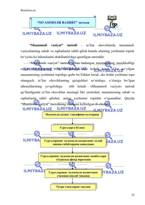 Ilmiybaza.uz 
 
22 
 
 
 
 
 
“Muammoli 
vaziyat” 
metodi 
- 
ta’lim 
oluvchilarda 
muammoli 
vaziyatlarning sabab va oqibatlarini tahlil qilish hamda ularning yechimini topish 
bo‘yicha ko‘nikmalarini shakllantirishga qaratilgan metoddir. 
 “Muammoli vaziyat” metodi uchun tanlangan muammoning murakkabligi 
ta’lim oluvchilarning bilim darajalariga mos kelishi kerak. Ular qo‘yilgan 
muammoning yechimini topishga qodir bo‘lishlari kerak, aks holda yechimni topa 
olmagach, ta’lim oluvchilarning qiziqishlari so‘nishiga, o‘zlariga bo‘lgan 
ishonchlarining yo‘qolishiga  olib keladi. «Muammoli vaziyat» metodi 
qo‘llanilganda ta’lim oluvchilar mustaqil fikr yuritishni, muammoning sabab va 
oqibatlarini tahlil qilishni, uning yechimini topishni o‘rganadilar. Quyida 
“Muammoli vaziyat” metodining tuzilmasi keltirilgan (8-chizma). 
 
 
 
 
 
 
 
 
 
 
 
 
 
 
 
 
Гуруҳларнинг муаммоли вазиятнинг 
ечимини ишлаб чиқиши 
Муаммоли вазият тавсифини келтириш 
Гуруҳларга бўлиш 
Гуруҳларнинг муаммоли вазиятнинг келиб 
чиқиш сабабларини аниқлаши 
Гуруҳларнинг муаммоли вазиятнинг оқибатлари 
тўғрисида фикр юритиши 
Тўғри ечимларни танлаш 
 
“МУАММОЛИ ВАЗИЯТ” методи 
 
