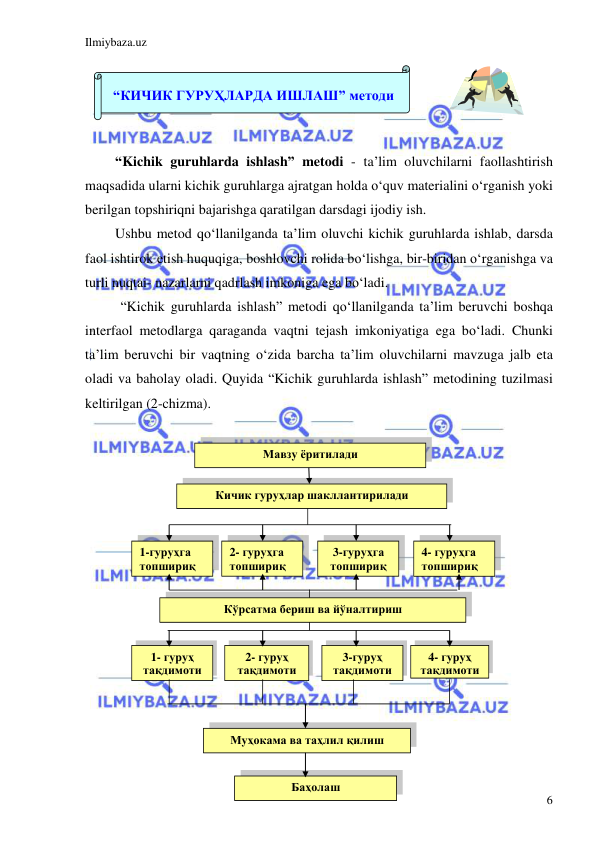 Ilmiybaza.uz 
 
6 
 
 
 
 
“Kichik guruhlarda ishlash” metodi - ta’lim oluvchilarni faollashtirish 
maqsadida ularni kichik guruhlarga ajratgan holda o‘quv materialini o‘rganish yoki 
berilgan topshiriqni bajarishga qaratilgan darsdagi ijodiy ish.  
Ushbu metod qo‘llanilganda ta’lim oluvchi kichik guruhlarda ishlab, darsda 
faol ishtirok etish huquqiga, boshlovchi rolida bo‘lishga, bir-biridan o‘rganishga va 
turli nuqtai- nazarlarni qadrlash imkoniga ega bo‘ladi. 
 “Kichik guruhlarda ishlash” metodi qo‘llanilganda ta’lim beruvchi boshqa 
interfaol metodlarga qaraganda vaqtni tejash imkoniyatiga ega bo‘ladi. Chunki 
ta’lim beruvchi bir vaqtning o‘zida barcha ta’lim oluvchilarni mavzuga jalb eta 
oladi va baholay oladi. Quyida “Kichik guruhlarda ishlash” metodining tuzilmasi 
keltirilgan (2-chizma). 
 
 
 
 
 
 
 
 
 
 
 
 
 
 
 
 
 
 
 
 
 
“КИЧИК ГУРУҲЛАРДА ИШЛАШ” методи 
 
Кичик гуруҳлар шакллантирилади 
 
Мавзу ёритилади 
 
1-гуруҳга 
топшириқ 
2- гуруҳга 
топшириқ 
3-гуруҳга 
топшириқ 
 
4- гуруҳга 
топшириқ 
Кўрсатма бериш ва йўналтириш 
 
Муҳокама ва таҳлил қилиш 
1- гуруҳ 
тақдимоти 
2- гуруҳ 
тақдимоти 
3-гуруҳ 
тақдимоти 
4- гуруҳ 
тақдимоти 
Баҳолаш 
