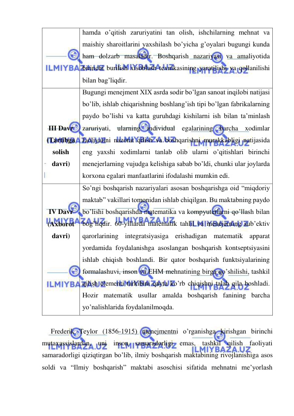  
 
hamda o’qitish zaruriyatini tan olish, ishchilarning mehnat va 
maishiy sharoitlarini yaxshilash bo’yicha g’oyalari bugungi kunda 
ham dolzarb masaladir. Boshqarish nazariyasi va amaliyotida 
birinchi burilish xisoblash texnikasining yaratilishi va qollanilishi 
bilan bag’liqdir. 
 
 
 
III Davr 
(Tartibga 
solish 
davri) 
Bugungi menejment XIX asrda sodir bo’lgan sanoat inqilobi natijasi 
bo’lib, ishlab chiqarishning boshlang’ish tipi bo’lgan fabrikalarning 
paydo bo’lishi va katta guruhdagi kishilarni ish bilan ta’minlash 
zaruriyati, ularning individual egalarining barcha xodimlar 
faoliyatini nazorat qilish va boshqarishni murakkabligi natijasida 
eng yaxshi xodimlarni tanlab olib ularni o’qitishlari birinchi 
menejerlarning vujudga kelishiga sabab bo’ldi, chunki ular joylarda 
korxona egalari manfaatlarini ifodalashi mumkin edi. 
 
 
IV Davr 
(Axborot 
davri) 
So’ngi boshqarish nazariyalari asosan boshqarishga oid “miqdoriy 
maktab” vakillari tomonidan ishlab chiqilgan. Bu maktabning paydo 
bo’lishi boshqarishda matematika va kompyuterlarni qo’llash bilan 
bog’liqdir. 60-yillarda matematik tahlil va menejerning sub’ektiv 
qarorlarining integratsiyasiga erishadigan matematik apparat 
yordamida foydalanishga asoslangan boshqarish kontseptsiyasini 
ishlab chiqish boshlandi. Bir qator boshqarish funktsiyalarining 
formalashuvi, inson va EHM mehnatining birga qo’shilishi, tashkil 
qilish elementi tarkibini qayta ko’rb chiqishni talab qila boshladi. 
Hozir matematik usullar amalda boshqarish fanining barcha 
yo’nalishlarida foydalanilmoqda. 
  
Frederik Teylor (1856-1915) menejmentni o’rganishga kirishgan birinchi 
mutaxassislardan, uni inson samaradorligi emas, tashkil qilish faoliyati 
samaradorligi qiziqtirgan bo’lib, ilmiy boshqarish maktabining rivojlanishiga asos 
soldi va “Ilmiy boshqarish” maktabi asoschisi sifatida mehnatni me’yorlash 
