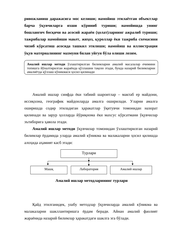 ривожланиш даражасига мос келиши; намойиш этилаётган объектлар
барча  ўқувчиларга  яхши  кўриниб  туриши;  намойишда  унинг
бошланғич босқичи ва асосий жараён (ҳолат)ларнинг ажралиб туриши;
тажрибалар намойиши макет, жиҳоз, қуроллар ёки тажриба схемасини
чизиб кўрсатиш асосида ташкил этилиши; намойиш ва иллюстрация
ўқув материалининг мазмуни билан уйғун бўла олиши лозим.
Амалий ишлар синфда ёки табиий шароитлар – мактаб ер майдони,
иссиқхона,  географик  майдонларда  амалга  оширилади.  Уларни  амалга
оширишда  содир  этиладиган  ҳаракатлар  ўқитувчи  томонидан  назорат
қилинади ва зарур ҳолларда йўриқнома ёки махсус кўрсатмани ўқувчилар
эътиборига ҳавола этади.
Амалий ишлар методи ўқувчилар томонидан ўзлаштирилган назарий
билимлар ёрдамида уларда амалий кўникма ва малакаларни ҳосил қилишда
алоҳида аҳамият касб этади: 
Қайд  этилганидек,  ушбу  методлар  ўқувчиларда  амалий  кўникма  ва
малакаларни  шакллантиришга  ёрдам  беради.  Айнан  амалий  фаолият
жараёнида назарий билимлар ҳаракатдаги шаклга эга бўлади.
Турлари
Машқ
Амалий ишлар
Амалий ишлар методларининг турлари
Лаборатория
Амалий ишлар методи ўзлаштирилган билимларни амалий масалалар ечимини 
топишга йўналтирилган жараёнда қўллашни тақозо этади, бунда назарий билимларни 
амалиётда қўллаш кўникмаси ҳосил қилинади
