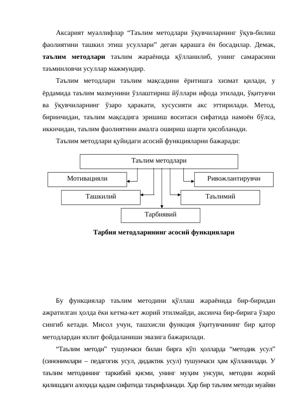 Аксарият муаллифлар “Таълим методлари ўқувчиларнинг ўқув-билиш
фаолиятини ташкил этиш усуллари” деган қарашга ён босадилар. Демак,
таълим  методлари таълим  жараёнида  қўлланилиб,  унинг  самарасини
таъминловчи усуллар мажмуидир. 
Таълим  методлари  таълим  мақсадини  ёритишга  хизмат  қилади,  у
ёрдамида таълим мазмунини ўзлаштириш йўллари ифода этилади, ўқитувчи
ва  ўқувчиларнинг  ўзаро  ҳаракати,  хусусияти  акс  эттирилади.  Метод,
биринчидан, таълим мақсадига эришиш воситаси сифатида намоён бўлса,
иккнчидан, таълим фаолиятини амалга ошириш шарти ҳисобланади.
Таълим методлари қуйидаги асосий функцияларни бажаради:
Бу  функциялар  таълим  методини  қўллаш  жараёнида  бир-биридан
ажратилган ҳолда ёки кетма-кет жорий этилмайди, аксинча бир-бирига ўзаро
сингиб кетади.  Мисол учун, ташхисли функция ўқитувчининг бир қатор
методлардан яхлит фойдаланиши эвазига бажарилади.
“Таълим  методи”  тушунчаси  билан  бирга  кўп  ҳолларда  “методик  усул”
(синонимлари – педагогик усул, дидактик усул) тушунчаси ҳам қўлланилади. У
таълим  методининг  таркибий  қисми,  унинг  муҳим  унсури,  методни  жорий
қилишдаги алоҳида қадам сифатида таърифланади. Ҳар бир таълим методи муайян
Таълим методлари
Мотивацияли
Ривожлантирувчи
Ташкилий
Тарбиявий
Таълимий
Тарбия методларининг асосий функциялари
