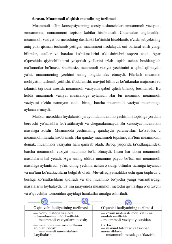  
 
6.rasm. Muammoli o’qitish metodining tuzilmasi 
Muammoli ta'lim konsepsiyasining asosiy tushunchalari «muammoli vaziyat», 
«muammo», «muammoni topish» kabilar hisoblanadi. Chizmadan anglanadiki, 
muammoli vaziyat bu metodning dastlabki ko'rinishi hisoblanib, o'zida subyektning 
aniq yoki qisman tushunib yetilgan muammoni ifodalaydi, uni bartaraf etish yangi 
bilimlar, usullar va harakat ko'nikmalarini o'zlashtirishni taqozo etadi. Agar 
o'quvchida qiyinchiliklarni yo'qotish yo'llarini izlab topish uchun boshlang'ich 
ma'lumotlar bo'lmasa, shubhasiz, muammoli vaziyat yechimini u qabul qilmaydi, 
ya'ni, muammoning yechimi uning ongida aks etmaydi. Fikrlash muammo 
mohiyatini tushunib yetilishi, ifodalanishi, mavjud bilim va ko'nikmalar majmuasi va 
izlanish tajribasi asosida muammoli vaziyatni qabul qilish bilanoq boshlanadi. Bu 
holda muammoli vaziyat muammoga aylanadi. Har bir muammo muammoli 
vaziyatni o'zida namoyon etadi, biroq, barcha muammoli vaziyat muammoga 
aylanavermaydi. 
Mazkur metoddan foydalanish jarayonida muammo yechimini topishga yordam 
beruvchi yo'nalishlar ko'rsatilmaydi va chegaralanmaydi. Bu xususiyat muammoli 
masalaga xosdir. Muammoda yechimning qandaydir parametrlari ko'rsatilsa, u 
muammoli masala hisoblanadi. Har qanday muammoli topshiriq ma'lum muammoni, 
demak, muammoli vaziyatni ham qamrab oladi. Biroq, yuqorida ta'kidlanganidek, 
barcha muammoli vaziyat muammo bo'la olmaydi. Inson har doim muammoli 
masalalarni hal yetadi. Agar uning oldida muammo paydo bo'lsa, uni muammoli 
masalaga aylantiradi, ya'ni, uning yechimi uchun o'zidagi bilimlar tizimiga tayanadi 
va ma'lum ko'rsatkichlarni belgilab oladi. Muvaffaqiyatsizlikka uchragan taqdirda u 
boshqa ko’rsatkichlarni qidiradi va shu muammo bo’yicha yangi variantlardagi 
masalalarni loyhalaydi. Ta’lim jarayonida muammoli metodni qo’llashga o’qituvchi 
va o’quvchilar tomonidan quyidagi harakatlar amalga oshiriladi: 
 
O'qituvchi faoliyatining tuzilmasi 
O'quvchi faoliyatining tuzilmasi 
— o'quv materialiga oid 
— o'quv materiali mohiyatining 
tafovutlarning taklif etilishi; 
anglab yetilishi; 
— muammoli vaziyatlarni tuzish; 
- muammoli vaziyat yuzasidan 
— muammoning mavjudligini 
fikrlash; 
aniqlab berish; 
— mavjud bilimlar va tajribani 
— muammoli topshiriqlarni 
qayta tiklash; 
Loyihalash 
— muammoli masalaga o'tkazish; 
