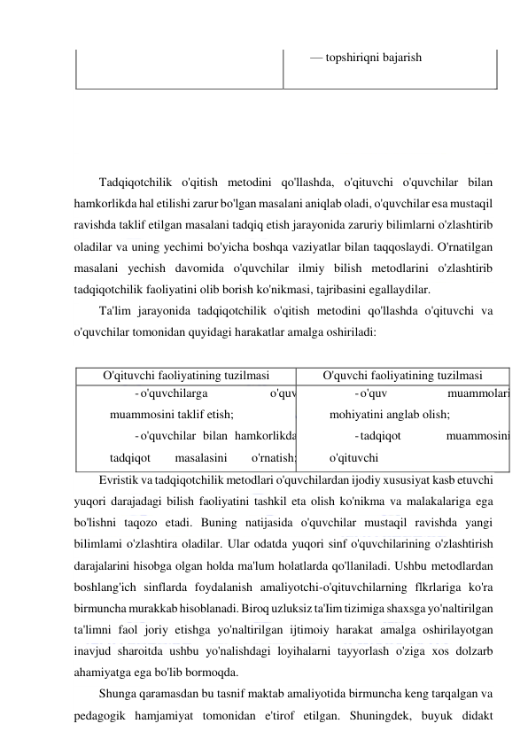  
 
 
— topshiriqni bajarish 
 
 
 
 
Tadqiqotchilik o'qitish metodini qo'llashda, o'qituvchi o'quvchilar bilan 
hamkorlikda hal etilishi zarur bo'lgan masalani aniqlab oladi, o'quvchilar esa mustaqil 
ravishda taklif etilgan masalani tadqiq etish jarayonida zaruriy bilimlarni o'zlashtirib 
oladilar va uning yechimi bo'yicha boshqa vaziyatlar bilan taqqoslaydi. O'rnatilgan 
masalani yechish davomida o'quvchilar ilmiy bilish metodlarini o'zlashtirib 
tadqiqotchilik faoliyatini olib borish ko'nikmasi, tajribasini egallaydilar. 
Ta'lim jarayonida tadqiqotchilik o'qitish metodini qo'llashda o'qituvchi va 
o'quvchilar tomonidan quyidagi harakatlar amalga oshiriladi: 
 
O'qituvchi faoliyatining tuzilmasi 
O'quvchi faoliyatining tuzilmasi 
- o'quvchilarga 
o'quv 
muammosini taklif etish; 
- o'quvchilar bilan hamkorlikda 
tadqiqot 
masalasini 
o'rnatish; 
o'quvchilarning 
ilmiy 
faoliyatini 
tashkil etish 
- o'quv 
muammolari 
mohiyatini anglab olish; 
- tadqiqot 
muammosini 
o'qituvchi 
va o'quvchilar bilan birgalikda 
o'matishda faollik ko'rsatish; 
- ularni 
yechish 
usullarini 
topish; 
- tadqiqiy masalalarni yechish 
usullarini o'zlashtirish 
Evristik va tadqiqotchilik metodlari o'quvchilardan ijodiy xususiyat kasb etuvchi 
yuqori darajadagi bilish faoliyatini tashkil eta olish ko'nikma va malakalariga ega 
bo'lishni taqozo etadi. Buning natijasida o'quvchilar mustaqil ravishda yangi 
bilimlami o'zlashtira oladilar. Ular odatda yuqori sinf o'quvchilarining o'zlashtirish 
darajalarini hisobga olgan holda ma'lum holatlarda qo'llaniladi. Ushbu metodlardan 
boshlang'ich sinflarda foydalanish amaliyotchi-o'qituvchilarning flkrlariga ko'ra 
birmuncha murakkab hisoblanadi. Biroq uzluksiz ta'Iim tizimiga shaxsga yo'naltirilgan 
ta'limni faol joriy etishga yo'naltirilgan ijtimoiy harakat amalga oshirilayotgan 
inavjud sharoitda ushbu yo'nalishdagi loyihalarni tayyorlash o'ziga xos dolzarb 
ahamiyatga ega bo'lib bormoqda. 
Shunga qaramasdan bu tasnif maktab amaliyotida birmuncha keng tarqalgan va 
pedagogik hamjamiyat tomonidan e'tirof etilgan. Shuningdek, buyuk didakt 
