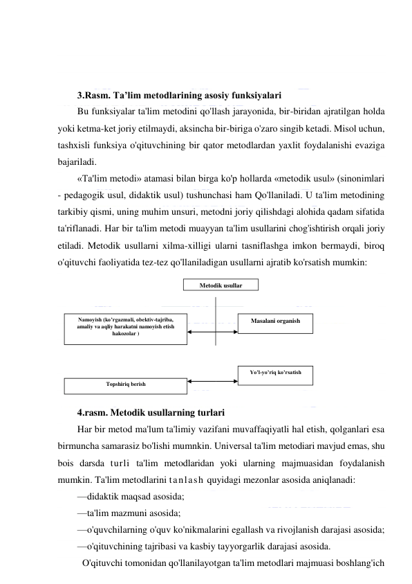  
 
 
 
 
3.Rasm. Ta’lim metodlarining asosiy funksiyalari 
Bu funksiyalar ta'lim metodini qo'llash jarayonida, bir-biridan ajratilgan holda 
yoki ketma-ket joriy etilmaydi, aksincha bir-biriga o'zaro singib ketadi. Misol uchun, 
tashxisli funksiya o'qituvchining bir qator metodlardan yaxlit foydalanishi evaziga 
bajariladi. 
«Ta'lim metodi» atamasi bilan birga ko'p hollarda «metodik usul» (sinonimlari 
- pedagogik usul, didaktik usul) tushunchasi ham Qo'llaniladi. U ta'lim metodining 
tarkibiy qismi, uning muhim unsuri, metodni joriy qilishdagi alohida qadam sifatida 
ta'riflanadi. Har bir ta'lim metodi muayyan ta'lim usullarini chog'ishtirish orqali joriy 
etiladi. Metodik usullarni xilma-xilligi ularni tasniflashga imkon bermaydi, biroq 
o'qituvchi faoliyatida tez-tez qo'llaniladigan usullarni ajratib ko'rsatish mumkin: 
 
 
 
 
 
 
 
 
4.rasm. Metodik usullarning turlari 
Har bir metod ma'lum ta'limiy vazifani muvaffaqiyatli hal etish, qolganlari esa 
birmuncha samarasiz bo'lishi mumnkin. Universal ta'lim metodiari mavjud emas, shu 
bois darsda turli ta'lim metodlaridan yoki ularning majmuasidan foydalanish 
mumkin. Ta'lim metodlarini tanlash quyidagi mezonlar asosida aniqlanadi: 
—didaktik maqsad asosida; 
—ta'lim mazmuni asosida; 
—o'quvchilarning o'quv ko'nikmalarini egallash va rivojlanish darajasi asosida; 
—o'qituvchining tajribasi va kasbiy tayyorgarlik darajasi asosida. 
 O'qituvchi tomonidan qo'llanilayotgan ta'lim metodlari majmuasi boshlang'ich 
Metodik usullar 
Namoyish (ko’rgazmali, obektiv-tajriba, 
amaliy va aqliy harakatni namoyish etish 
hakozolar ) 
Topshiriq berish 
Yo’l-yo’riq ko’rsatish 
Masalani organish 
