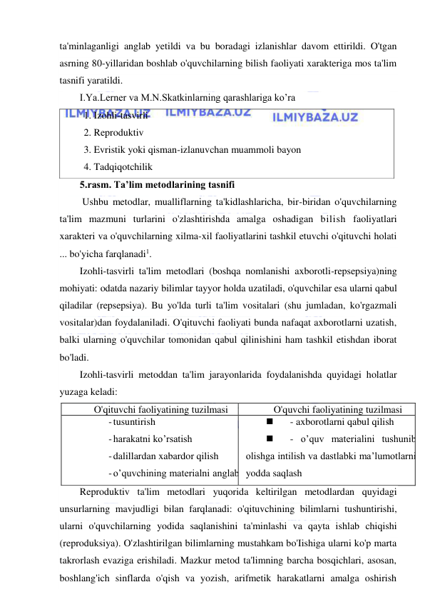  
 
ta'minlaganligi anglab yetildi va bu boradagi izlanishlar davom ettirildi. O'tgan 
asrning 80-yillaridan boshlab o'quvchilarning bilish faoliyati xarakteriga mos ta'lim 
tasnifi yaratildi. 
I.Ya.Lerner va M.N.Skatkinlarning qarashlariga ko’ra 
1. Izohli-tasvirli 
2. Reproduktiv 
3. Evristik yoki qisman-izlanuvchan muammoli bayon 
4. Tadqiqotchilik 
5.rasm. Ta’lim metodlarining tasnifi 
 Ushbu metodlar, mualliflarning ta'kidlashlaricha, bir-biridan o'quvchilarning 
ta'lim mazmuni turlarini o'zlashtirishda amalga oshadigan bilish faoliyatlari 
xarakteri va o'quvchilarning xilma-xil faoliyatlarini tashkil etuvchi o'qituvchi holati 
... bo'yicha farqlanadi1. 
Izohli-tasvirli ta'lim metodlari (boshqa nomlanishi axborotli-repsepsiya)ning 
mohiyati: odatda nazariy bilimlar tayyor holda uzatiladi, o'quvchilar esa ularni qabul 
qiladilar (repsepsiya). Bu yo'lda turli ta'lim vositalari (shu jumladan, ko'rgazmali 
vositalar)dan foydalaniladi. O'qituvchi faoliyati bunda nafaqat axborotlarni uzatish, 
balki ularning o'quvchilar tomonidan qabul qilinishini ham tashkil etishdan iborat 
bo'ladi. 
Izohli-tasvirli metoddan ta'lim jarayonlarida foydalanishda quyidagi holatlar 
yuzaga keladi: 
O'qituvchi faoliyatining tuzilmasi 
O'quvchi faoliyatining tuzilmasi 
- tusuntirish 
- harakatni ko’rsatish 
- dalillardan xabardor qilish 
- o’quvchining materialni anglab 
yetishini 
rag’batlantirishga 
yo’naltiruvchi usullar 
- turli didaktik materiallardan 
foydalanish 
 
- axborotlarni qabul qilish 
 
- o’quv materialini tushunib 
olishga intilish va dastlabki ma’lumotlarni 
yodda saqlash 
 
O’quv materialini tushunish 
 
Reproduktiv ta'lim metodlari yuqorida keltirilgan metodlardan quyidagi 
unsurlarning mavjudligi bilan farqlanadi: o'qituvchining bilimlarni tushuntirishi, 
ularni o'quvchilarning yodida saqlanishini ta'minlashi va qayta ishlab chiqishi 
(reproduksiya). O'zlashtirilgan bilimlarning mustahkam bo'Iishiga ularni ko'p marta 
takrorlash evaziga erishiladi. Mazkur metod ta'limning barcha bosqichlari, asosan, 
boshlang'ich sinflarda o'qish va yozish, arifmetik harakatlarni amalga oshirish 
