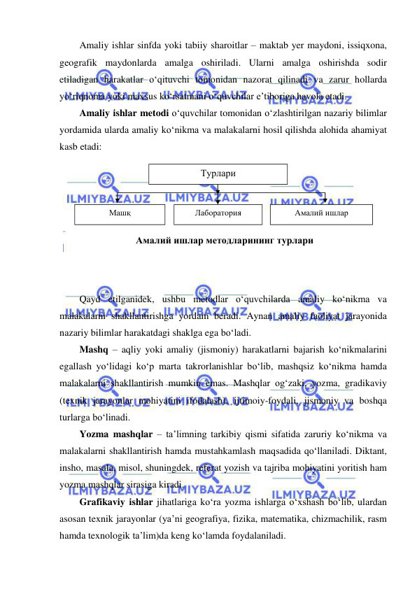  
 
Amaliy ishlar sinfda yoki tabiiy sharoitlar – maktab yer maydoni, issiqxona, 
geografik maydonlarda amalga oshiriladi. Ularni amalga oshirishda sodir 
etiladigan harakatlar o‘qituvchi tomonidan nazorat qilinadi va zarur hollarda 
yo‘riqnoma yoki maxsus ko‘rsatmani o‘quvchilar e’tiboriga havola etadi. 
Amaliy ishlar metodi o‘quvchilar tomonidan o‘zlashtirilgan nazariy bilimlar 
yordamida ularda amaliy ko‘nikma va malakalarni hosil qilishda alohida ahamiyat 
kasb etadi:  
 
 
 
 
 
 
 
 
Qayd etilganidek, ushbu metodlar o‘quvchilarda amaliy ko‘nikma va 
malakalarni shakllantirishga yordam beradi. Aynan amaliy faoliyat jarayonida 
nazariy bilimlar harakatdagi shaklga ega bo‘ladi. 
Mashq – aqliy yoki amaliy (jismoniy) harakatlarni bajarish ko‘nikmalarini 
egallash yo‘lidagi ko‘p marta takrorlanishlar bo‘lib, mashqsiz ko‘nikma hamda 
malakalarni shakllantirish mumkin emas. Mashqlar og‘zaki, yozma, gradikaviy 
(texnik jarayonlar mohiyatini ifodalash), ijtimoiy-foydali, jismoniy va boshqa 
turlarga bo‘linadi. 
Yozma mashqlar – ta’limning tarkibiy qismi sifatida zaruriy ko‘nikma va 
malakalarni shakllantirish hamda mustahkamlash maqsadida qo‘llaniladi. Diktant, 
insho, masala, misol, shuningdek, referat yozish va tajriba mohiyatini yoritish ham 
yozma mashqlar sirasiga kiradi. 
Grafikaviy ishlar jihatlariga ko‘ra yozma ishlarga o‘xshash bo‘lib, ulardan 
asosan texnik jarayonlar (ya’ni geografiya, fizika, matematika, chizmachilik, rasm 
hamda texnologik ta’lim)da keng ko‘lamda foydalaniladi. 
Турлари 
Машқ 
Амалий ишлар 
Амалий ишлар методларининг турлари 
Лаборатория 
