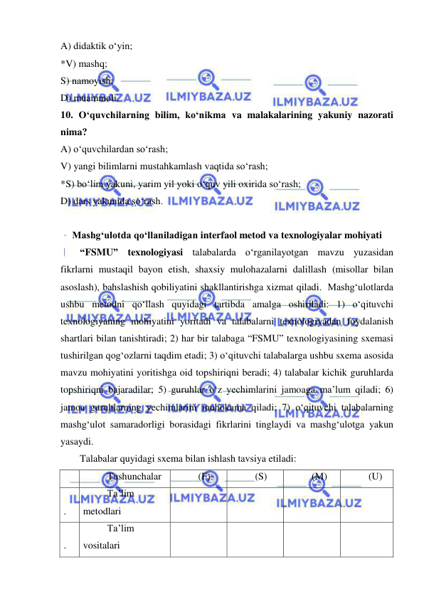  
 
A) didaktik o‘yin; 
*V) mashq; 
S) namoyish; 
D) muammoli. 
10. O‘quvchilarning bilim, ko‘nikma va malakalarining yakuniy nazorati 
nima? 
A) o‘quvchilardan so‘rash; 
V) yangi bilimlarni mustahkamlash vaqtida so‘rash; 
*S) bo‘lim yakuni, yarim yil yoki o‘quv yili oxirida so‘rash; 
D) dars yakunida so‘rash. 
 
Mashg‘ulotda qo‘llaniladigan interfaol metod va texnologiyalar mohiyati 
“FSMU” texnologiyasi talabalarda o‘rganilayotgan mavzu yuzasidan 
fikrlarni mustaqil bayon etish, shaxsiy mulohazalarni dalillash (misollar bilan 
asoslash), bahslashish qobiliyatini shakllantirishga xizmat qiladi.  Mashg‘ulotlarda 
ushbu metodni qo‘llash quyidagi tartibda amalga oshiriladi: 1) o‘qituvchi 
texnologiyaning mohiyatini yoritadi va talabalarni texnologiyadan foydalanish 
shartlari bilan tanishtiradi; 2) har bir talabaga “FSMU” texnologiyasining sxemasi 
tushirilgan qog‘ozlarni taqdim etadi; 3) o‘qituvchi talabalarga ushbu sxema asosida 
mavzu mohiyatini yoritishga oid topshiriqni beradi; 4) talabalar kichik guruhlarda 
topshiriqni bajaradilar; 5) guruhlar o‘z yechimlarini jamoaga ma’lum qiladi; 6) 
jamoa guruhlarning yechimlarini muhokama qiladi; 7) o‘qituvchi talabalarning 
mashg‘ulot samaradorligi borasidagi fikrlarini tinglaydi va mashg‘ulotga yakun 
yasaydi. 
Talabalar quyidagi sxema bilan ishlash tavsiya etiladi:  
№ Tushunchalar 
(F) 
(S) 
(M) 
(U) 
1
. 
Ta’lim 
metodlari 
 
 
 
 
2
. 
Ta’lim 
vositalari 
 
 
 
 
