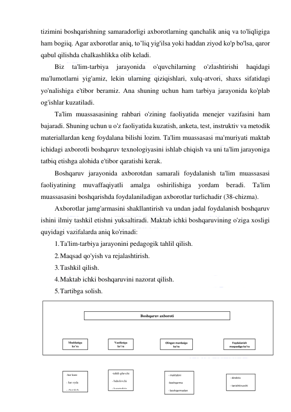  
 
tizimini boshqarishning samaradorligi axborotlarning qanchalik aniq va to'liqligiga 
ham bogiiq. Agar axborotlar aniq, to’liq yig'ilsa yoki haddan ziyod ko'p bo'lsa, qaror 
qabul qilishda chalkashlikka olib keladi. 
Biz 
ta'lim-tarbiya 
jarayonida 
o'quvchilarning 
o'zlashtirishi 
haqidagi 
ma'lumotlarni yig'amiz, lekin ularning qiziqishlari, xulq-atvori, shaxs sifatidagi 
yo'nalishiga e'tibor beramiz. Ana shuning uchun ham tarbiya jarayonida ko'plab 
og'ishlar kuzatiladi. 
Ta'lim muassasasining rahbari o'zining faoliyatida menejer vazifasini ham 
bajaradi. Shuning uchun u o'z faoliyatida kuzatish, anketa, test, instruktiv va metodik 
materiallardan keng foydalana bilishi lozim. Ta'lim muassasasi ma'muriyati maktab 
ichidagi axborotli boshqaruv texnologiyasini ishlab chiqish va uni ta'lim jarayoniga 
tatbiq etishga alohida e'tibor qaratishi kerak. 
Boshqaruv jarayonida axborotdan samarali foydalanish ta'lim muassasasi 
faoliyatining muvaffaqiyatli 
amalga oshirilishiga 
yordam beradi. Ta'lim 
muassasasini boshqarishda foydalaniladigan axborotlar turlichadir (38-chizma). 
Axborotlar jamg'armasini shakllantirish va undan jadal foydalanish boshqaruv 
ishini ilmiy tashkil etishni yuksaltiradi. Maktab ichki boshqaruvining o'ziga xosligi 
quyidagi vazifalarda aniq ko'rinadi: 
1. Ta'lim-tarbiya jarayonini pedagogik tahlil qilish. 
2. Maqsad qo'yish va rejalashtirish. 
3. Tashkil qilish. 
4. Maktab ichki boshqaruvini nazorat qilish. 
5. Tartibga solish. 
 
 
 
 
 
 
 
 
 
 
 
 
 
 
 
 
 
 
 
Boshqaruv axboroti 
Muddatiga 
ko’ra 
-har kuni 
- har oyda 
- chorakda 
-yillik 
-tahlil qiluvchi 
- baholovchi 
- konstruktiv 
- tashkiliy 
- maktabni 
-boshqarma 
- boshqarmadan 
tashqari 
- direktiv 
- tanishtiruvchi 
-tavsiya etuvchi 
Foydalanish 
maqsadiga ko’ra 
Olingan manbaiga 
ko’ra 
Vazifasiga 
ko’ra 
