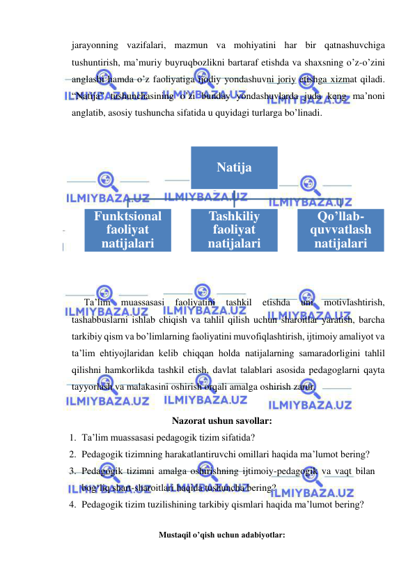  
 
jarayonning vazifalari, mazmun va mohiyatini har bir qatnashuvchiga 
tushuntirish, ma’muriy buyruqbozlikni bartaraf etishda va shaxsning o’z-o’zini 
anglashi hamda o’z faoliyatiga ijodiy yondashuvni joriy etishga xizmat qiladi. 
“Natija” tushunchasining o’zi bunday yondashuvlarda juda keng ma’noni 
anglatib, asosiy tushuncha sifatida u quyidagi turlarga bo’linadi. 
 
 
Ta’lim 
muassasasi 
faoliyatini 
tashkil 
etishda 
uni 
motivlashtirish, 
tashabbuslarni ishlab chiqish va tahlil qilish uchun sharoitlar yaratish, barcha 
tarkibiy qism va bo’limlarning faoliyatini muvofiqlashtirish, ijtimoiy amaliyot va 
ta’lim ehtiyojlaridan kelib chiqqan holda natijalarning samaradorligini tahlil 
qilishni hamkorlikda tashkil etish, davlat talablari asosida pedagoglarni qayta 
tayyorlash va malakasini oshirish orqali amalga oshirish zarur. 
 
Nazorat ushun savollar: 
1. Ta’lim muassasasi pedagogik tizim sifatida? 
2. Pedagogik tizimning harakatlantiruvchi omillari haqida ma’lumot bering?  
3. Pedagogik tizimni amalga oshirishning ijtimoiy-pedagogik va vaqt bilan 
bog‘liq shart-sharoitlari haqida tushuncha bering?  
4. Pedagogik tizim tuzilishining tarkibiy qismlari haqida ma’lumot bering? 
 
Mustaqil o’qish uchun adabiyotlar: 
Natija 
Funktsional 
faoliyat 
natijalari 
Tashkiliy 
faoliyat 
natijalari
Qo’llab-
quvvatlash 
natijalari
