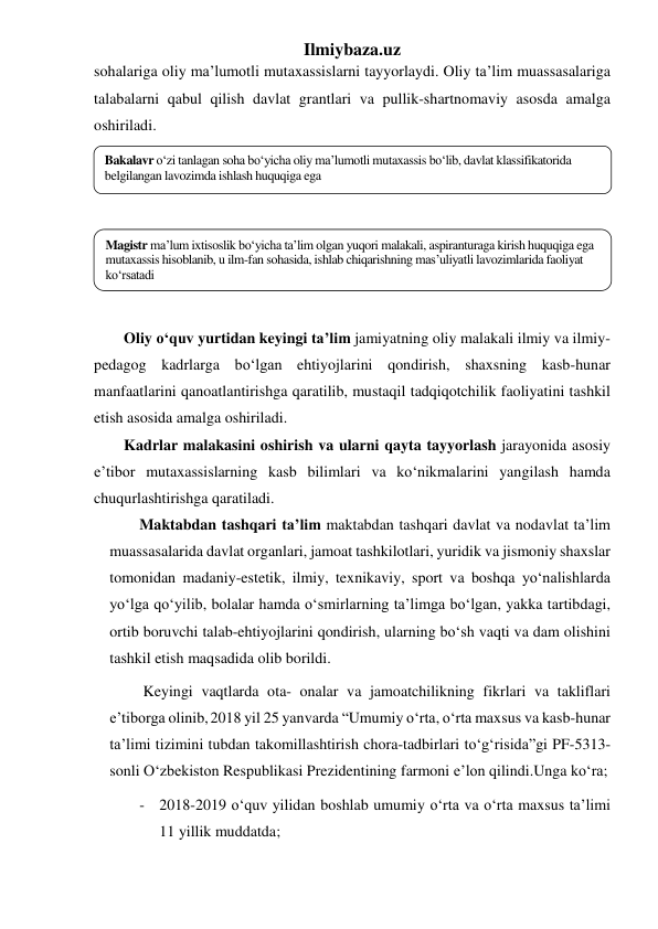 Ilmiybaza.uz 
sohalariga oliy ma’lumotli mutaxassislarni tayyorlaydi. Oliy ta’lim muassasalariga 
talabalarni qabul qilish davlat grantlari va pullik-shartnomaviy asosda amalga 
oshiriladi. 
 
 
 
 
 
 
 
Oliy o‘quv yurtidan keyingi ta’lim jamiyatning oliy malakali ilmiy va ilmiy-
pedagog kadrlarga bo‘lgan ehtiyojlarini qondirish, shaxsning kasb-hunar 
manfaatlarini qanoatlantirishga qaratilib, mustaqil tadqiqotchilik faoliyatini tashkil 
etish asosida amalga oshiriladi. 
Kadrlar malakasini oshirish va ularni qayta tayyorlash jarayonida asosiy 
e’tibor mutaxassislarning kasb bilimlari va ko‘nikmalarini yangilash hamda 
chuqurlashtirishga qaratiladi.  
Maktabdan tashqari ta’lim maktabdan tashqari davlat va nodavlat ta’lim 
muassasalarida davlat organlari, jamoat tashkilotlari, yuridik va jismoniy shaxslar 
tomonidan madaniy-estetik, ilmiy, texnikaviy, sport va boshqa yo‘nalishlarda 
yo‘lga qo‘yilib, bolalar hamda o‘smirlarning ta’limga bo‘lgan, yakka tartibdagi, 
ortib boruvchi talab-ehtiyojlarini qondirish, ularning bo‘sh vaqti va dam olishini 
tashkil etish maqsadida olib borildi. 
 Keyingi vaqtlarda ota- onalar va jamoatchilikning fikrlari va takliflari 
e’tiborga olinib, 2018 yil 25 yanvarda “Umumiy o‘rta, o‘rta maxsus va kasb-hunar 
ta’limi tizimini tubdan takomillashtirish chora-tadbirlari to‘g‘risida”gi PF-5313-
sonli O‘zbekiston Respublikasi Prezidentining farmoni e’lon qilindi.Unga ko‘ra;  
- 2018-2019 o‘quv yilidan boshlab umumiy o‘rta va o‘rta maxsus ta’limi 
11 yillik muddatda; 
Magistr ma’lum ixtisoslik bo‘yicha ta’lim olgan yuqori malakali, aspiranturaga kirish huquqiga ega 
mutaxassis hisoblanib, u ilm-fan sohasida, ishlab chiqarishning mas’uliyatli lavozimlarida faoliyat 
ko‘rsatadi  
Bakalavr o‘zi tanlagan soha bo‘yicha oliy ma’lumotli mutaxassis bo‘lib, davlat klassifikatorida 
belgilangan lavozimda ishlash huquqiga ega 
