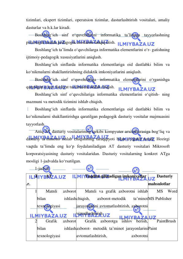  
 
tizimlari, ekspert tizimlari, operatsion tizimlar, dasturlashtirish vositalari, amaliy 
dasturlar va h.k.lar kiradi. 
Boshlang‘ich sinf o‘quvchilarini informatika ta’limiga tayyorlashning 
psixologik hamda pedagogik asoslarini tadqiq etish. 
Boshlang‘ich ta’limda o‘quvchilarga informatika elementlarini o‘r- gatishning 
ijtimoiy-pedagogik xususiyatlarini aniqlash. 
Boshlang‘ich sinflarda informatika elementlariga oid dastlabki bilim va 
ko‘nikmalarni shakllantirishning didaktik imkoniyatlarini aniqlash. 
Boshlang‘ich sinf o‘quvchilariga informatika elementlarini o‘rganishga 
qaratilgan o‘quv faoliyat tuzilmasini ishlab chiqish. 
Boshlang‘ich sinf o‘quvchilariga informatika elementlarini o‘qitish- ning 
mazmuni va metodik tizimini ishlab chiqish. 
Boshlang‘ich sinflarda informatika elementlariga oid dastlabki bilim va 
ko‘nikmalarni shakllantirishga qaratilgan pedagogik dasturiy vositalar majmuasini 
tayyorlash. 
Aniq AT dasturiy vositalarining tarkibi kompyuter arxitekturasiga bog‘liq va 
dasturiy ta’minotni ishlab chiqishning taraqqiyoti bilan o‘zgarib turadi. Hozirgi 
vaqtda ta’limda eng ko‘p foydalaniladigan AT dasturiy vositalari Mikrosoft 
korporatsiyasining dasturiy vositalaridan. Dasturiy vositalarning konkret ATga 
mosligi 1-jadvalda ko‘rsatilgan. 
1-jadval 
T
.r. 
AT 
Taqdim qilinadigan imkoniyatlar 
Dasturiy 
mahsulotlar 
1 
Matnli 
axborot 
bilan 
ishlash 
texnologiyasi 
Matnli va grafik axborotni ishlab 
chiqish, 
axborot-metodik 
ta’minot 
jarayonlarini avtomatlashtirish, axborotni 
vizuallashtirish 
MS 
Word 
MS Publisher 
2 
Grafik 
axborot 
bilan 
ishlash 
texnologiyasi 
Grafik axborotga ishlov berish, 
axborot- metodik ta’minot jarayonlarini 
avtomatlashtirish, 
axborotni 
PaintBrush 
Paint 
