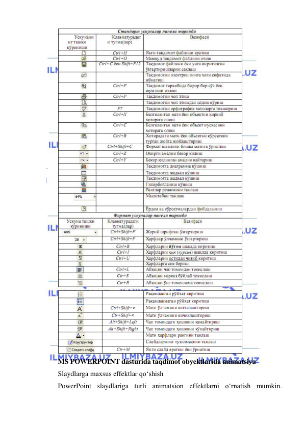  
 
 
 
MS POWERPOINT dasturida taqdimot obyektlarida animatsiya 
Slaydlarga maxsus effektlar qo‘shish 
PowerPoint slaydlariga turli animatsion effektlarni o‘rnatish mumkin. 
