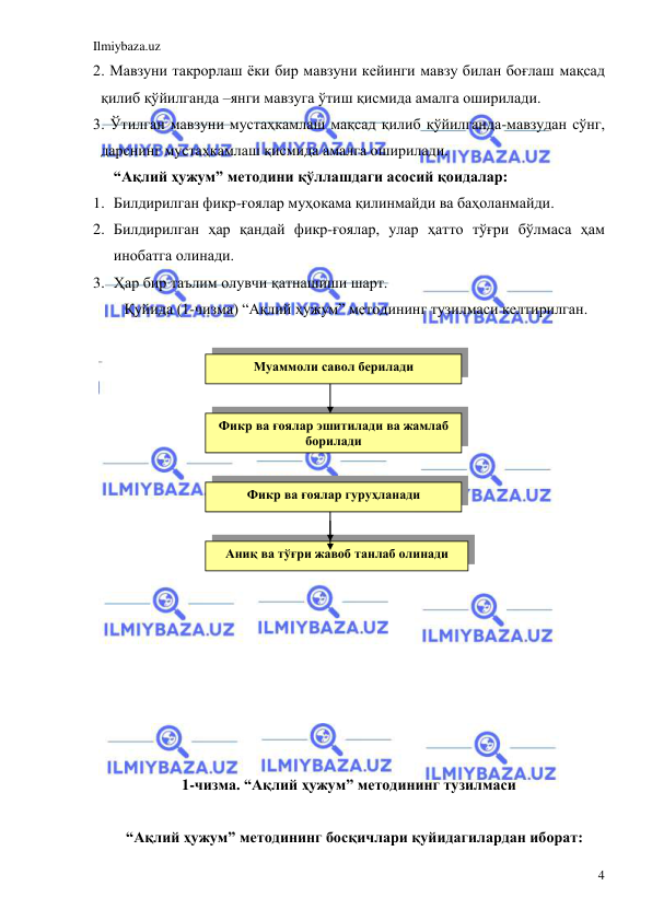 Ilmiybaza.uz 
 
4 
Аниқ ва тўғри жавоб танлаб олинади 
2. Мавзуни такрорлаш ёки бир мавзуни кейинги мавзу билан боғлаш мақсад 
қилиб қўйилганда –янги мавзуга ўтиш қисмида амалга оширилади. 
3. Ўтилган мавзуни мустаҳкамлаш мақсад қилиб қўйилганда-мавзудан сўнг, 
дарснинг мустаҳкамлаш қисмида амалга оширилади. 
 
“Ақлий ҳужум” методини қўллашдаги асосий қоидалар: 
1. Билдирилган фикр-ғоялар муҳокама қилинмайди ва баҳоланмайди. 
2. Билдирилган ҳар қандай фикр-ғоялар, улар ҳатто тўғри бўлмаса ҳам 
инобатга олинади. 
3. Ҳар бир таълим олувчи қатнашиши шарт. 
Қуйида (1-чизма) “Ақлий ҳужум” методининг тузилмаси келтирилган. 
 
 
 
 
 
 
 
 
 
 
 
 
 
 
 
 
 
1-чизма. “Ақлий ҳужум” методининг тузилмаси 
 
“Ақлий ҳужум” методининг босқичлари қуйидагилардан иборат: 
Муаммоли савол берилади 
Фикр ва ғоялар эшитилади ва жамлаб 
борилади 
Фикр ва ғоялар гуруҳланади 
