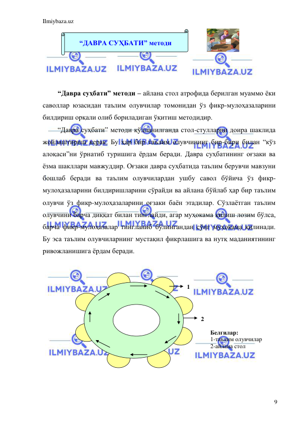 Ilmiybaza.uz 
 
9 
 
 
 
 
 
“Давра суҳбати” методи – айлана стол атрофида берилган муаммо ёки 
саволлар юзасидан таълим олувчилар томонидан ўз фикр-мулоҳазаларини 
билдириш орқали олиб бориладиган ўқитиш методидир. 
“Давра суҳбати” методи қўлланилганда стол-стулларни доира шаклида 
жойлаштириш керак. Бу ҳар бир таълим олувчининг бир-бири билан “кўз 
алоқаси”ни ўрнатиб туришига ёрдам беради. Давра суҳбатининг оғзаки ва 
ёзма шакллари мавжуддир. Оғзаки давра суҳбатида таълим берувчи мавзуни 
бошлаб беради ва таълим олувчилардан ушбу савол бўйича ўз фикр-
мулоҳазаларини билдиришларини сўрайди ва айлана бўйлаб ҳар бир таълим 
олувчи ўз фикр-мулоҳазаларини оғзаки баён этадилар. Сўзлаётган таълим 
олувчини барча диққат билан тинглайди, агар муҳокама қилиш лозим бўлса, 
барча фикр-мулоҳазалар тингланиб бўлингандан сўнг муҳокама қилинади. 
Бу эса таълим олувчиларнинг мустақил фикрлашига ва нутқ маданиятининг 
ривожланишига ёрдам беради. 
 
 
 
 
 
 
 
 
 
 
 
 
“ДАВРА СУҲБАТИ” методи 
 
 
 
 
1 
2 
Белгилар: 
1-таълим олувчилар 
2-айлана стол 
