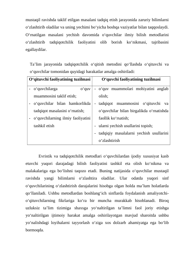 mustaqil ravishda taklif etilgan masalani tadqiq etish jarayonida zaruriy bilimlarni
o‘zlashtirib oladilar va uning yechimi bo‘yicha boshqa vaziyatlar bilan taqqoslaydi.
O‘rnatilgan  masalani  yechish  davomida  o‘quvchilar  ilmiy  bilish  metodlarini
o‘zlashtirib  tadqiqotchilik  faoliyatini  olib  borish  ko‘nikmasi,  tajribasini
egallaydilar.
Ta’lim  jarayonida  tadqiqotchilik  o‘qitish  metodini  qo‘llashda  o‘qituvchi  va
o‘quvchilar tomonidan quyidagi harakatlar amalga oshiriladi: 
O‘qituvchi faoliyatining tuzilmasi
O‘quvchi faoliyatining tuzilmasi
-
o‘quvchilarga
 
o‘quv
muammosini taklif etish;
-
o‘quvchilar  bilan  hamkorlikda
tadqiqot masalasini o‘rnatish;
-
o‘quvchilarning ilmiy faoliyatini
tashkil etish
- o‘quv  muammolari  mohiyatini  anglab
olish;
- tadqiqot  muammosini  o‘qituvchi  va
o‘quvchilar bilan birgalikda o‘rnatishda
faollik ko‘rsatish;
- ularni yechish usullarini topish;
- tadqiqiy masalalarni yechish usullarini
o‘zlashtirish 
 
Evristik va tadqiqotchilik metodlari o‘quvchilardan ijodiy xususiyat kasb
etuvchi  yuqori  darajadagi  bilish  faoliyatini  tashkil  eta  olish  ko‘nikma  va
malakalariga ega bo‘lishni taqozo etadi. Buning natijasida o‘quvchilar mustaqil
ravishda  yangi  bilimlarni  o‘zlashtira  oladilar.  Ular  odatda  yuqori  sinf
o‘quvchilarining o‘zlashtirish darajalarini hisobga olgan holda ma’lum holatlarda
qo‘llaniladi. Ushbu metodlardan boshlang‘ich sinflarda foydalanish amaliyotchi-
o‘qituvchilarning  fikrlariga  ko‘ra  bir  muncha  murakkab  hisoblanadi.  Biroq
uzluksiz  ta’lim  tizimiga  shaxsga  yo‘naltirilgan  ta’limni  faol  joriy  etishga
yo‘naltirilgan  ijtimoiy  harakat  amalga  oshirilayotgan  mavjud  sharoitda  ushbu
yo‘nalishdagi  loyihalarni tayyorlash o‘ziga xos dolzarb ahamiyatga ega bo‘lib
bormoqda.
