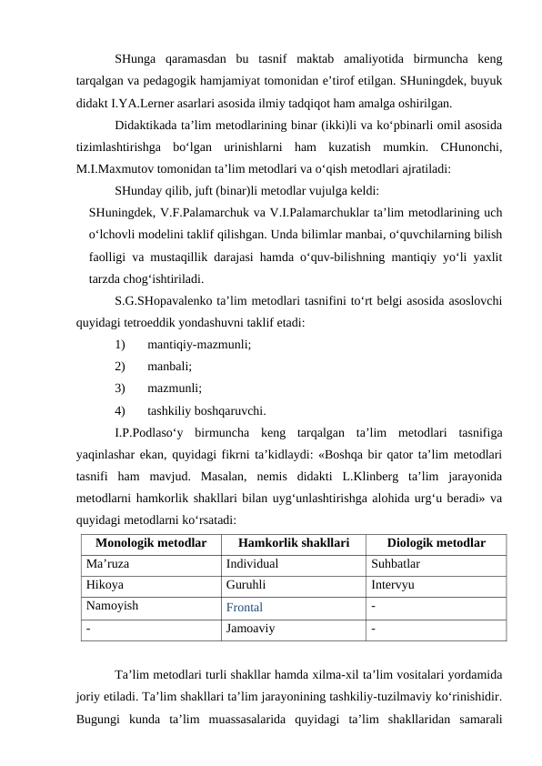SHunga  qaramasdan  bu  tasnif  maktab  amaliyotida  birmuncha  keng
tarqalgan va pedagogik hamjamiyat tomonidan e’tirof etilgan. SHuningdek, buyuk
didakt I.YA.Lerner asarlari asosida ilmiy tadqiqot ham amalga oshirilgan. 
Didaktikada ta’lim metodlarining binar (ikki)li va ko‘pbinarli omil asosida
tizimlashtirishga  bo‘lgan  urinishlarni  ham  kuzatish  mumkin.  CHunonchi,
M.I.Maxmutov tomonidan ta’lim metodlari va o‘qish metodlari ajratiladi:
SHunday qilib, juft (binar)li metodlar vujulga keldi:
SHuningdek, V.F.Palamarchuk va V.I.Palamarchuklar ta’lim metodlarining uch
o‘lchovli modelini taklif qilishgan. Unda bilimlar manbai, o‘quvchilarning bilish
faolligi va mustaqillik darajasi hamda o‘quv-bilishning mantiqiy yo‘li yaxlit
tarzda chog‘ishtiriladi.
S.G.SHopavalenko ta’lim metodlari tasnifini to‘rt belgi asosida asoslovchi
quyidagi tetroeddik yondashuvni taklif etadi:
1)
mantiqiy-mazmunli;
2)
manbali;
3)
mazmunli;
4)
tashkiliy boshqaruvchi.
I.P.Podlaso‘y  birmuncha  keng  tarqalgan  ta’lim  metodlari  tasnifiga
yaqinlashar ekan, quyidagi fikrni ta’kidlaydi: «Boshqa bir qator ta’lim metodlari
tasnifi  ham  mavjud.  Masalan,  nemis  didakti  L.Klinberg  ta’lim  jarayonida
metodlarni hamkorlik shakllari bilan uyg‘unlashtirishga alohida urg‘u beradi» va
quyidagi metodlarni ko‘rsatadi:
Monologik metodlar
Hamkorlik shakllari
Diologik metodlar
Ma’ruza
Individual
Suhbatlar
Hikoya
Guruhli
Intervyu
Namoyish
Frontal
-
-
Jamoaviy
-
  
Ta’lim metodlari turli shakllar hamda xilma-xil ta’lim vositalari yordamida
joriy etiladi. Ta’lim shakllari ta’lim jarayonining tashkiliy-tuzilmaviy ko‘rinishidir.
Bugungi  kunda  ta’lim  muassasalarida  quyidagi  ta’lim  shakllaridan  samarali
