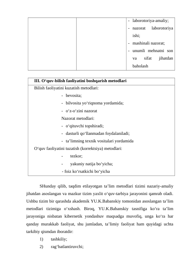 - laborotoriya-amaliy;
- nazorat  laborotoriya
ishi;
- mashinali nazorat;
- unumli  mehnatni  son
va  sifat  jihatdan
baholash
III. O‘quv-bilish faoliyatini boshqarish metodlari
Bilish faoliyatini kuzatish metodlari:
- bevosita;
- bilvosita yo‘riqnoma yordamida;
- o‘z-o‘zini nazorat
Nazorat metodlari:
- o‘qituvchi topshiradi;
- dasturli qo‘llanmadan foydalaniladi;
- ta’limning texnik vositalari yordamida
O‘quv faoliyatini tuzatish (korrektsiya) metodlari:
-
tezkor;
-
yakuniy natija bo‘yicha;
- foiz ko‘rsatkichi bo‘yicha
SHunday qilib, taqdim etilayotgan ta’lim metodlari tizimi nazariy-amaliy
jihatdan asoslangan va mazkur tizim yaxlit o‘quv-tarbiya jarayonini qamrab oladi.
Ushbu tizim bir qarashda akademik YU.K.Babanskiy tomonidan asoslangan ta’lim
metodlari  tizimiga  o‘xshash.  Biroq,  YU.K.Babanskiy  tasnifiga  ko‘ra  ta’lim
jarayoniga  nisbatan  kibernetik  yondashuv  maqsadga  muvofiq,  unga  ko‘ra  har
qanday murakkab faoliyat, shu jumladan, ta’limiy faoliyat ham quyidagi uchta
tarkibiy qismdan iboratdir:
1)
tashkiliy;
2)
rag‘batlantiruvchi;
