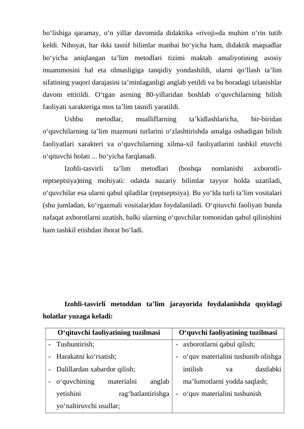 bo‘lishiga qaramay, o‘n yillar davomida didaktika «rivoji»da muhim o‘rin tutib
keldi. Nihoyat, har ikki tasnif bilimlar manbai bo‘yicha ham, didaktik maqsadlar
bo‘yicha  aniqlangan  ta’lim  metodlari  tizimi  maktab  amaliyotining  asosiy
muammosini  hal  eta  olmasligiga  tanqidiy  yondashildi,  ularni  qo‘llash  ta’lim
sifatining yuqori darajasini ta’minlaganligi anglab yetildi va bu boradagi izlanishlar
davom  ettirildi.  O‘tgan  asrning  80-yillaridan  boshlab  o‘quvchilarning  bilish
faoliyati xarakteriga mos ta’lim tasnifi yaratildi.
Ushbu  metodlar,  mualliflarning  ta’kidlashlaricha,  bir-biridan
o‘quvchilarning ta’lim mazmuni turlarini o‘zlashtirishda amalga oshadigan bilish
faoliyatlari  xarakteri va o‘quvchilarning xilma-xil  faoliyatlarini  tashkil  etuvchi
o‘qituvchi holati ... bo‘yicha farqlanadi.
Izohli-tasvirli  ta’lim  metodlari  (boshqa  nomlanishi  axborotli-
reptseptsiya)ning  mohiyati:  odatda  nazariy  bilimlar  tayyor  holda  uzatiladi,
o‘quvchilar esa ularni qabul qiladilar (reptseptsiya). Bu yo‘lda turli ta’lim vositalari
(shu jumladan, ko‘rgazmali vositalar)dan foydalaniladi. O‘qituvchi faoliyati bunda
nafaqat axborotlarni uzatish, balki ularning o‘quvchilar tomonidan qabul qilinishini
ham tashkil etishdan iborat bo‘ladi.
Izohli-tasvirli  metoddan  ta’lim  jarayorida  foydalanishda  quyidagi
holatlar yuzaga keladi:
O‘qituvchi faoliyatining tuzilmasi
O‘quvchi faoliyatining tuzilmasi
-
Tushuntirish;
-
Harakatni ko‘rsatish;
-
Dalillardan xabardor qilish;
-
o‘quvchining
 
materialni
 
anglab
yetishini
 
rag‘batlantirishga
yo‘naltiruvchi usullar;
- axborotlarni qabul qilish;
- o‘quv materialini tushunib olishga
intilish
 
va
 
dastlabki
ma’lumotlarni yodda saqlash;
- o‘quv materialini tushunish
