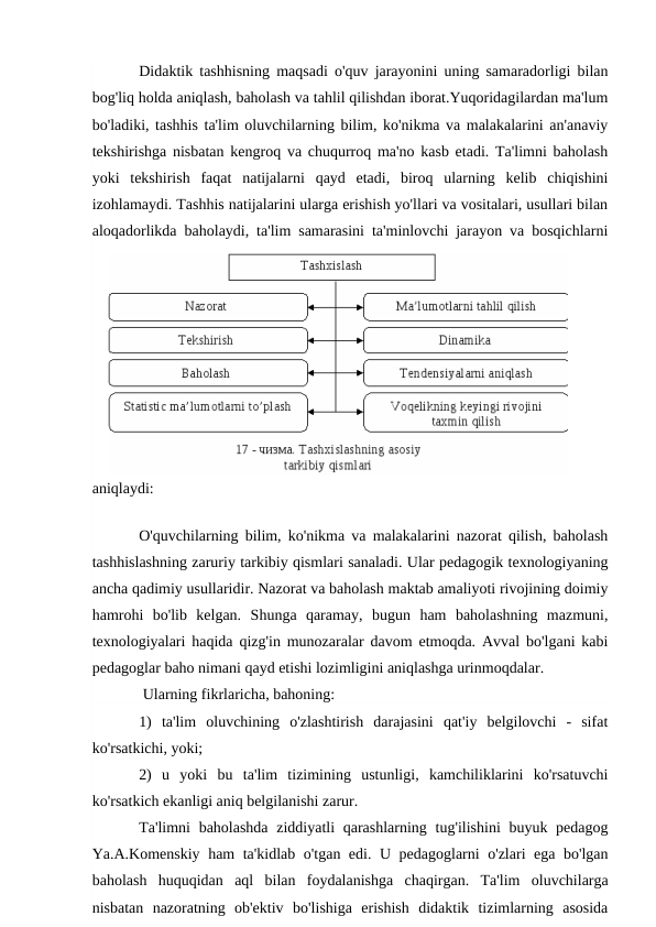 Didaktik tashhisning maqsadi o'quv jarayonini uning samaradorligi bilan
bog'liq holda aniqlash, baholash va tahlil qilishdan iborat.Yuqoridagilardan ma'lum
bo'ladiki, tashhis ta'lim oluvchilarning bilim, ko'nikma va malakalarini an'anaviy
tekshirishga nisbatan kengroq va chuqurroq ma'no kasb etadi. Ta'limni baholash
yoki  tekshirish  faqat  natijalarni  qayd  etadi,  biroq  ularning  kelib  chiqishini
izohlamaydi. Tashhis natijalarini ularga erishish yo'llari va vositalari, usullari bilan
aloqadorlikda baholaydi, ta'lim samarasini ta'minlovchi jarayon va bosqichlarni
aniqlaydi:
O'quvchilarning bilim, ko'nikma va malakalarini nazorat qilish, baholash
tashhislashning zaruriy tarkibiy qismlari sanaladi. Ular pedagogik texnologiyaning
ancha qadimiy usullaridir. Nazorat va baholash maktab amaliyoti rivojining doimiy
hamrohi  bo'lib  kelgan.  Shunga  qaramay,  bugun  ham  baholashning  mazmuni,
texnologiyalari haqida qizg'in munozaralar davom etmoqda. Avval bo'lgani kabi
pedagoglar baho nimani qayd etishi lozimligini aniqlashga urinmoqdalar.
 Ularning fikrlaricha, bahoning:
1)  ta'lim  oluvchining  o'zlashtirish  darajasini  qat'iy  belgilovchi  -  sifat
ko'rsatkichi, yoki;
2)  u  yoki  bu  ta'lim  tizimining  ustunligi,  kamchiliklarini  ko'rsatuvchi
ko'rsatkich ekanligi aniq belgilanishi zarur.
Ta'limni  baholashda ziddiyatli  qarashlarning tug'ilishini  buyuk pedagog
Ya.A.Komenskiy ham ta'kidlab o'tgan edi. U pedagoglarni o'zlari ega bo'lgan
baholash  huquqidan  aql  bilan  foydalanishga  chaqirgan.  Ta'lim  oluvchilarga
nisbatan  nazoratning  ob'ektiv  bo'lishiga  erishish  didaktik  tizimlarning  asosida
