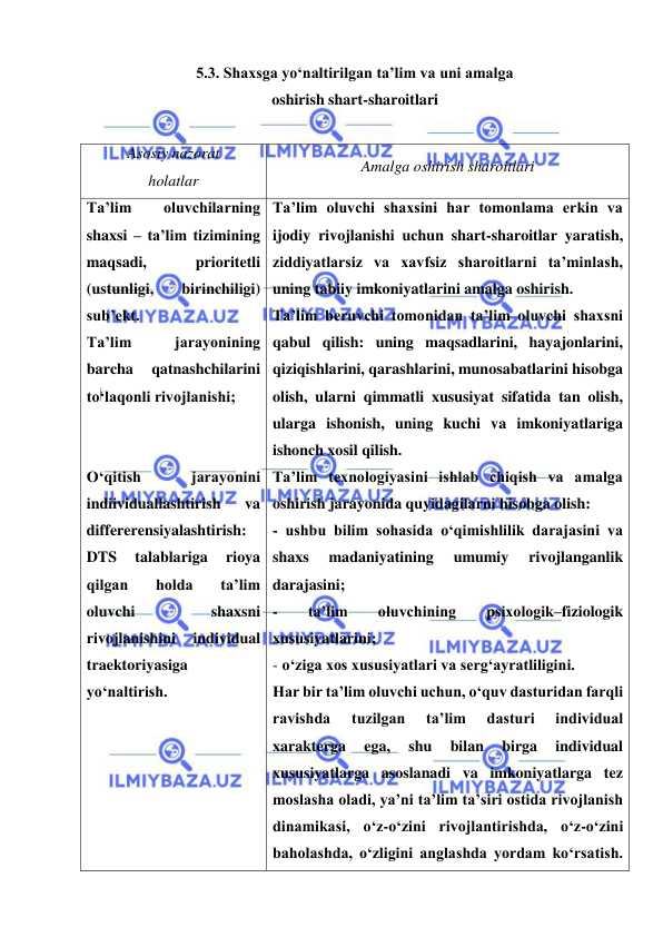  
 
5.3. Shaxsga yo‘naltirilgan ta’lim va uni amalga  
oshirish shart-sharoitlari 
 
Asosiy nazorat  
holatlar  
Amalga oshirish sharoitlari 
Ta’lim 
oluvchilarning 
shaxsi – ta’lim tizimining 
maqsadi, 
prioritetli 
(ustunligi, 
birinchiligi) 
sub’ekt.  
Ta’lim 
jarayonining 
barcha 
qatnashchilarini 
to‘laqonli rivojlanishi; 
 
 
O‘qitish 
jarayonini 
indiividuallashtirish 
va 
differerensiyalashtirish: 
DTS 
talablariga 
rioya 
qilgan 
holda 
ta’lim 
oluvchi 
shaxsni 
rivojlanishini 
individual 
traektoriyasiga 
yo‘naltirish.  
 
 
 
 
 
 
Ta’lim oluvchi shaxsini har tomonlama erkin va 
ijodiy rivojlanishi uchun shart-sharoitlar yaratish, 
ziddiyatlarsiz va xavfsiz sharoitlarni ta’minlash, 
uning tabiiy imkoniyatlarini amalga oshirish. 
Ta’lim beruvchi tomonidan ta’lim oluvchi shaxsni 
qabul qilish: uning maqsadlarini, hayajonlarini, 
qiziqishlarini, qarashlarini, munosabatlarini hisobga 
olish, ularni qimmatli xususiyat sifatida tan olish, 
ularga ishonish, uning kuchi va imkoniyatlariga 
ishonch xosil qilish.  
Ta’lim texnologiyasini ishlab chiqish va amalga 
oshirish jarayonida quyidagilarni hisobga olish: 
- ushbu bilim sohasida o‘qimishlilik darajasini va 
shaxs 
madaniyatining 
umumiy 
rivojlanganlik 
darajasini;  
- 
ta’lim 
oluvchining 
psixologik–fiziologik 
xususiyatlarini; 
- o‘ziga xos xususiyatlari va serg‘ayratliligini.  
Har bir ta’lim oluvchi uchun, o‘quv dasturidan farqli 
ravishda 
tuzilgan 
ta’lim 
dasturi 
individual 
xarakterga 
ega, 
shu 
bilan 
birga 
individual 
xususiyatlarga asoslanadi va imkoniyatlarga tez 
moslasha oladi, ya’ni ta’lim ta’siri ostida rivojlanish 
dinamikasi, o‘z-o‘zini rivojlantirishda, o‘z-o‘zini 
baholashda, o‘zligini anglashda yordam ko‘rsatish. 
