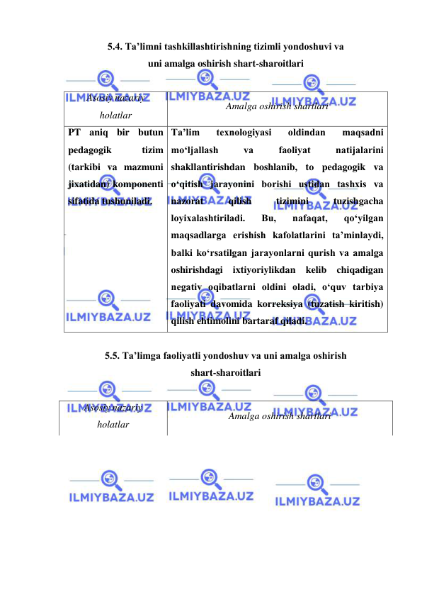  
 
5.4. Ta’limni tashkillashtirishning tizimli yondoshuvi va  
uni amalga oshirish shart-sharoitlari  
 
Asosiy nazariy  
holatlar  
Amalga oshirish shartlari  
PT aniq bir butun 
pedagogik 
tizim 
(tarkibi va mazmuni 
jixatidan) komponenti 
sifatida tushuniladi.  
Ta’lim 
texnologiyasi 
oldindan 
maqsadni 
mo‘ljallash 
va 
faoliyat 
natijalarini 
shakllantirishdan boshlanib, to pedagogik va 
o‘qitish jarayonini borishi ustidan tashxis va 
nazorat 
qilish 
tizimini 
tuzishgacha 
loyixalashtiriladi. 
Bu, 
nafaqat, 
qo‘yilgan 
maqsadlarga erishish kafolatlarini ta’minlaydi, 
balki ko‘rsatilgan jarayonlarni qurish va amalga 
oshirishdagi ixtiyoriylikdan kelib chiqadigan 
negativ oqibatlarni oldini oladi, o‘quv tarbiya 
faoliyati davomida korreksiya (tuzatish kiritish) 
qilish ehtimolini bartaraf qiladi.  
 
5.5. Ta’limga faoliyatli yondoshuv va uni amalga oshirish  
shart-sharoitlari  
 
Asosiy nazariy  
holatlar 
Amalga oshirish shartlari 
