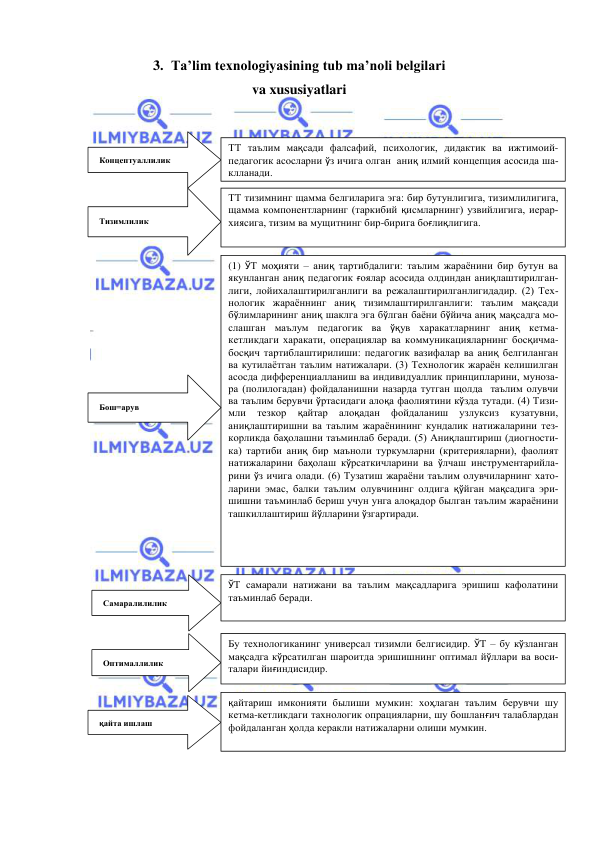  
 
3. Ta’lim texnologiyasining tub ma’noli belgilari  
va xususiyatlari 
 
 
Концептуаллилик 
ТТ таълим мақсади фалсафий, психологик, дидактик ва ижтимоий-
педагогик асосларни ўз ичига олган  аниқ илмий концепция асосида ша-
клланади.  
Тизимлилик  
(1) ЎТ моҳияти – аниқ тартибдалиги: таълим жараёнини бир бутун ва 
якунланган аниқ педагогик ғоялар асосида олдиндан аниқлаштирилган-
лиги, лойихалаштирилганлиги ва режалаштирилганлигидадир. (2) Тех-
нологик жараённинг аниқ тизимлаштирилганлиги: таълим мақсади 
бўлимларининг аниқ шаклга эга бўлган баёни бўйича аниқ мақсадга мо-
слашган маълум педагогик ва ўқув харакатларнинг аниқ кетма-
кетликдаги харакати, операциялар ва коммуникацияларнинг босқичма-
босқич тартиблаштирилиши: педагогик вазифалар ва аниқ белгиланган 
ва кутилаётган таълим натижалари. (3) Технологик жараён келишилган 
асосда дифференциалланиш ва индивидуаллик принципларини, муноза-
ра (полилогадан) фойдаланишни назарда тутган щолда  таълим олувчи 
ва таълим берувчи ўртасидаги алоқа фаолиятини кўзда тутади. (4) Тизи-
мли 
тезкор 
қайтар 
алоқадан 
фойдаланиш 
узлуксиз 
кузатувни, 
аниқлаштиришни ва таълим жараёнининг кундалик натижаларини тез-
корликда баҳолашни таъминлаб беради. (5) Аниқлаштириш (диогности-
ка) тартиби аниқ бир маъноли туркумларни (критерияларни), фаолият 
натижаларини баҳолаш кўрсаткичларини ва ўлчаш инструментарийла-
рини ўз ичига олади. (6) Тузатиш жараёни таълим олувчиларнинг хато-
ларини эмас, балки таълим олувчининг олдига қўйган мақсадига эри-
шишни таъминлаб бериш учун унга алоқадор былган таълим жараёнини 
ташкиллаштириш йўлларини ўзгартиради.   
ТТ тизимнинг щамма белгиларига эга: бир бутунлигига, тизимлилигига, 
щамма компонентларнинг (таркибий қисмларнинг) узвийлигига, иерар-
хиясига, тизим ва мущитнинг бир-бирига боғлиқлигига. 
қайта ишлаш  
Бош=арув  
қайтариш имконияти былиши мумкин: хоҳлаган таълим берувчи шу 
кетма-кетликдаги тахнологик опрацияларни, шу бошланғич талаблардан 
фойдаланган ҳолда керакли натижаларни олиши мумкин.      
Самаралилилик 
Эффективность 
Оптималлилик  
ЎТ самарали натижани ва таълим мақсадларига эришиш кафолатини 
таъминлаб беради. 
Бу технологиканинг универсал тизимли белгисидир. ЎТ – бу кўзланган 
мақсадга кўрсатилган шароитда эришишнинг оптимал йўллари ва воси-
талари йиғиндисидир. 
  
 
