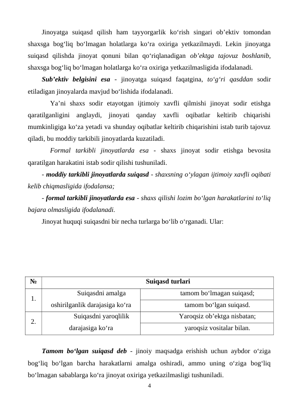 Jinoyatga  suiqasd  qilish  ham  tayyorgarlik  ko‘rish  singari  ob’ektiv  tomondan
shaxsga bog‘liq bo‘lmagan holatlarga ko‘ra oxiriga yetkazilmaydi. Lekin jinoyatga
suiqasd  qilishda  jinoyat  qonuni  bilan  qo‘riqlanadigan  ob’ektga tajovuz  boshlanib,
shaxsga bog‘liq bo‘lmagan holatlarga ko‘ra oxiriga yetkazilmasligida ifodalanadi.
Sub’ektiv  belgisini  esa -  jinoyatga  suiqasd  faqatgina, to‘g‘ri  qasddan  sodir
etiladigan jinoyalarda mavjud bo‘lishida ifodalanadi.
Ya’ni  shaxs  sodir  etayotgan  ijtimoiy  xavfli  qilmishi  jinoyat  sodir  etishga
qaratilganligini  anglaydi,  jinoyati  qanday  xavfli  oqibatlar  keltirib  chiqarishi
mumkinligiga ko‘za yetadi va shunday oqibatlar keltirib chiqarishini istab turib tajovuz
qiladi, bu moddiy tarkibili jinoyatlarda kuzatiladi. 
Formal  tarkibli  jinoyatlarda esa  - shaxs  jinoyat  sodir  etishga  bevosita
qaratilgan harakatini istab sodir qilishi tushuniladi.
- moddiy tarkibli jinoyatlarda suiqasd - shaxsning o‘ylagan ijtimoiy xavfli oqibati
kelib chiqmasligida ifodalansa;
- formal tarkibli jinoyatlarda esa - shaxs qilishi lozim bo‘lgan harakatlarini to‘liq
bajara olmasligida ifodalanadi.
Jinoyat huquqi suiqasdni bir necha turlarga bo‘lib o‘rganadi. Ular:
№
Suiqasd turlari
1.
Suiqasdni amalga
oshirilganlik darajasiga ko‘ra
tamom bo‘lmagan suiqasd;
tamom bo‘lgan suiqasd.
2.
Suiqasdni yaroqlilik
darajasiga ko‘ra
Yaroqsiz ob’ektga nisbatan;
yaroqsiz vositalar bilan.
Tamom bo‘lgan suiqasd deb - jinoiy maqsadga erishish uchun aybdor o‘ziga
bog‘liq  bo‘lgan  barcha  harakatlarni  amalga  oshiradi,  ammo  uning  o‘ziga  bog‘liq
bo‘lmagan sabablarga ko‘ra jinoyat oxiriga yetkazilmasligi tushuniladi. 
4
