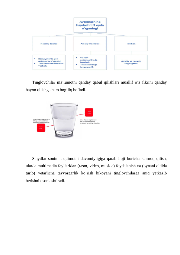Tinglovchilar ma’lumotni qanday qabul qilishlari muallif o’z fikrini qanday
bayon qilishga ham bog’liq bo’ladi.
Slaydlar sonini taqdimotni davomiyligiga qarab iloji boricha kamroq qilish,
ularda multimedia fayllaridan (rasm, video, musiqa) foydalanish va (oynani oldida
turib)  yetarlicha  tayyorgarlik  ko’rish  hikoyani  tinglovchilarga  aniq  yetkazib
berishni osonlashtiradi.
