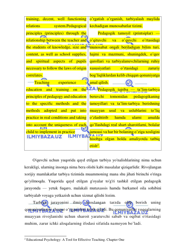  
 
training, decent, well functioning 
relations 
system.Pedagogical 
principles (principles) through the 
relationship between the teacher and 
the students of knowledge, size and 
content, as well as school supplies, 
and spiritual aspects of pupils 
necessary to follow the laws of origin 
correlates. 
Teaching 
experience 
- 
education and training on the 
principles of pedagogy and education 
to the specific methods and the 
methods adopted and put into 
practice in real conditions and taking 
into account the uniqueness of each 
child to implement in practice 
o’rgatish o’rganish, tarbiyalash maylida 
kechadigan munosabatlar tizimi. 
Pedagogik tamoyil (printsiplar) — 
o’qituvchi 
va 
o’quvchi 
o’rtasidagi 
munosabat orqali beriladigan bilim turi, 
hajmi va mazmuni, shuningdek, o’quv 
qurollari va tarbiyalanuvchilarning ruhiy 
xususiyatlari 
o’rtasidagi 
zaruriy 
bog’liqliklardan kelib chiqqan qonuniyatga 
amal qilish. 
Pedagogik tajriba — ta’lim-tarbiya 
beruvchi 
tomonidan 
pedagogikaning 
tamoyillari va ta’lim-tarbiya berishning 
muayyan 
usul 
va 
uslublarini 
to’liq 
o’zlashtirib 
hamda 
ularni 
amalda 
qo’llashdagi real shart-sharoitlarni, bolalar 
jamoasi va har bir bolaning o’ziga xosligini 
hisobga olgan holda amaliyotda tatbiq 
etish2. 
 
O'quvchi uchun yuqorida qayd etilgan tarbiya yo'nalishlarining nima uchun 
kerakligi, ularning insonga nima bera olishi kabi masalalar qiziqarlidir. Rivojlangan 
xorijiy mamlakatlar tarbiya tizimida muammoning mana shu jihati birinchi o'ringa 
qo'yilmoqda. Yuqorida qayd etilgan g'oyalar to'g'ri tashkil etilgan pedagogik 
jarayonda — yetuk fuqaro, malakali mutaxassis hamda barkamol oila sohibini 
tarbiyalab voyaga yetkazish uchun xizmat qilishi lozim.  
Tarbiya jarayonini ilmiy asoslangan tarzda olib borish uning 
qonuniyatlarini chuqur o‘rganishni talab qiladi. Bu qonuniyatlar voqealarning 
muayyan rivojlanishi uchun sharoit yaratuvchi sabab va oqibat o'rtasidagi 
muhim, zarur ichki aloqalarning ifodasi sifatida namoyon bo’ladi. 
                                                           
2 Educational Psychology: A Tool for Effective Teaching. Chapter One 
