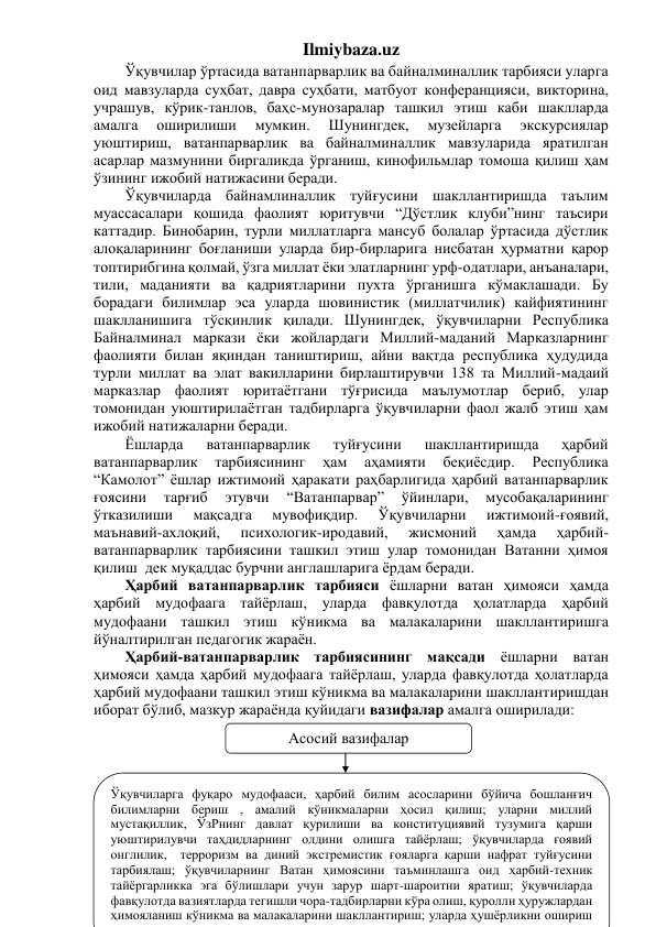 Ilmiybaza.uz 
Ўқувчилар ўртасида ватанпарварлик ва байналминаллик тарбияси уларга 
оид мавзуларда суҳбат, давра суҳбати, матбуот конферанцияси, викторина, 
учрашув, кўрик-танлов, баҳс-мунозаралар ташкил этиш каби шаклларда 
амалга 
оширилиши 
мумкин. 
Шунингдек, 
музейларга 
экскурсиялар 
уюштириш, ватанпарварлик ва байналминаллик мавзуларида яратилган 
асарлар мазмунини биргаликда ўрганиш, кинофильмлар томоша қилиш ҳам 
ўзининг ижобий натижасини беради. 
Ўқувчиларда байнамлиналлик туйғусини шакллантиришда таълим 
муассасалари қошида фаолият юритувчи “Дўстлик клуби”нинг таъсири 
каттадир. Бинобарин, турли миллатларга мансуб болалар ўртасида дўстлик 
алоқаларининг боғланиши уларда бир-бирларига нисбатан ҳурматни қарор 
топтирибгина қолмай, ўзга миллат ёки элатларнинг урф-одатлари, анъаналари, 
тили, маданияти ва қадриятларини пухта ўрганишга кўмаклашади. Бу 
борадаги билимлар эса уларда шовинистик (миллатчилик) кайфиятининг 
шаклланишига тўсқинлик қилади. Шунингдек, ўқувчиларни Республика 
Байналминал маркази ёки жойлардаги Миллий-маданий Марказларнинг 
фаолияти билан яқиндан таништириш, айни вақтда республика ҳудудида 
турли миллат ва элат вакилларини бирлаштирувчи 138 та Миллий-мадаий 
марказлар фаолият юритаётгани тўғрисида маълумотлар бериб, улар 
томонидан уюштирилаётган тадбирларга ўқувчиларни фаол жалб этиш ҳам 
ижобий натижаларни беради.  
Ёшларда 
ватанпарварлик 
туйғусини 
шакллантиришда 
ҳарбий 
ватанпарварлик 
тарбиясининг 
ҳам 
аҳамияти 
беқиёсдир. 
Республика 
“Камолот” ёшлар ижтимоий ҳаракати раҳбарлигида ҳарбий ватанпарварлик 
ғоясини 
тарғиб 
этувчи 
“Ватанпарвар” 
ўйинлари, 
мусобақаларининг 
ўтказилиши 
мақсадга 
мувофиқдир. 
Ўқувчиларни 
ижтимоий-ғоявий, 
маънавий-ахлоқий, 
психологик-иродавий, 
жисмоний 
ҳамда 
ҳарбий-
ватанпарварлик тарбиясини ташкил этиш улар томонидан Ватанни ҳимоя 
қилиш  дек муқаддас бурчни англашларига ёрдам беради.  
Ҳарбий ватанпарварлик тарбияси ёшларни ватан ҳимояси ҳамда 
ҳарбий мудофаага тайёрлаш, уларда фавқулотда ҳолатларда ҳарбий 
мудофаани ташкил этиш кўникма ва малакаларини шакллантиришга 
йўналтирилган педагогик жараён. 
Ҳарбий-ватанпарварлик тарбиясининг мақсади ёшларни ватан 
ҳимояси ҳамда ҳарбий мудофаага тайёрлаш, уларда фавқулотда ҳолатларда 
ҳарбий мудофаани ташкил этиш кўникма ва малакаларини шакллантиришдан 
иборат бўлиб, мазкур жараёнда қуйидаги вазифалар амалга оширилади: 
 
 
 
 
 
 
 
 
Асосий вазифалар 
Ўқувчиларга фуқаро мудофааси, ҳарбий билим асосларини бўйича бошланғич 
билимларни бериш , амалий кўникмаларни ҳосил қилиш; уларни миллий 
мустақиллик, ЎзРнинг давлат қурилиши ва конституциявий тузумига қарши 
уюштирилувчи таҳдидларнинг олдини олишга тайёрлаш; ўқувчиларда ғоявий 
онглилик,  терроризм ва диний экстремистик ғояларга қарши нафрат туйғусини 
тарбиялаш; ўқувчиларнинг Ватан ҳимоясини таъминлашга оид ҳарбий-техник 
тайёргарликка эга бўлишлари учун зарур шарт-шароитни яратиш; ўқувчиларда 
фавқулотда вазиятларда тегишли чора-тадбирларни кўра олиш, қуролли ҳуружлардан 
ҳимояланиш кўникма ва малакаларини шакллантириш; уларда ҳушёрликни ошириш 
