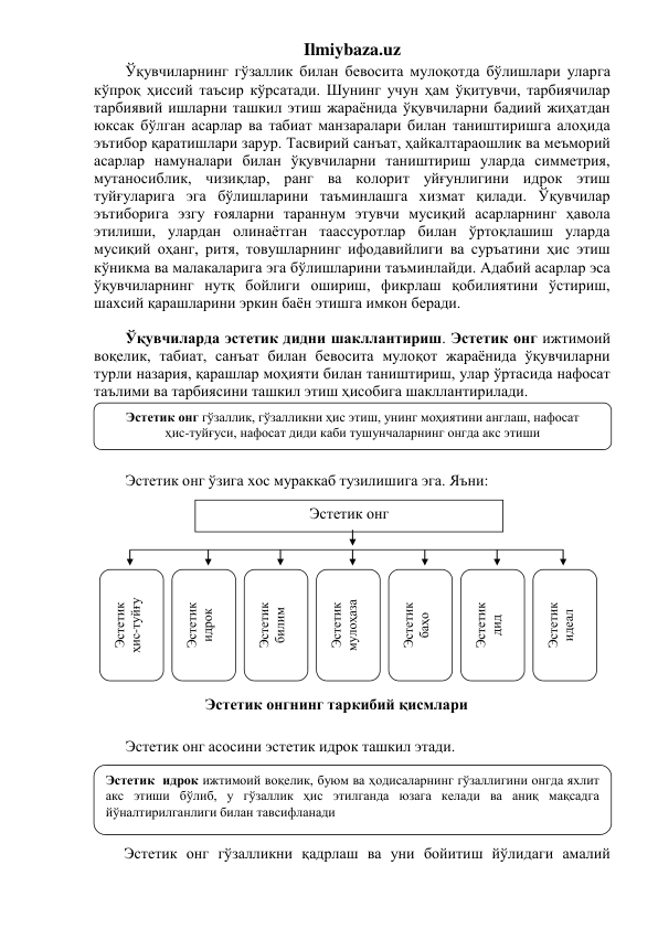 Ilmiybaza.uz 
Ўқувчиларнинг гўзаллик билан бевосита мулоқотда бўлишлари уларга 
кўпроқ ҳиссий таъсир кўрсатади. Шунинг учун ҳам ўқитувчи, тарбиячилар 
тарбиявий ишларни ташкил этиш жараёнида ўқувчиларни бадиий жиҳатдан 
юксак бўлган асарлар ва табиат манзаралари билан таништиришга алоҳида 
эътибор қаратишлари зарур. Тасвирий санъат, ҳайкалтараошлик ва меъморий 
асарлар намуналари билан ўқувчиларни таништириш уларда симметрия, 
мутаносиблик, чизиқлар, ранг ва колорит уйғунлигини идрок этиш 
туйғуларига эга бўлишларини таъминлашга хизмат қилади. Ўқувчилар 
эътиборига эзгу ғояларни тараннум этувчи мусиқий асарларнинг ҳавола 
этилиши, улардан олинаётган таассуротлар билан ўртоқлашиш уларда 
мусиқий оҳанг, ритя, товушларнинг ифодавийлиги ва суръатини ҳис этиш 
кўникма ва малакаларига эга бўлишларини таъминлайди. Адабий асарлар эса 
ўқувчиларнинг нутқ бойлиги ошириш, фикрлаш қобилиятини ўстириш, 
шахсий қарашларини эркин баён этишга имкон беради.  
 
Ўқувчиларда эстетик дидни шакллантириш. Эстетик онг ижтимоий 
воқелик, табиат, санъат билан бевосита мулоқот жараёнида ўқувчиларни 
турли назария, қарашлар моҳияти билан таништириш, улар ўртасида нафосат 
таълими ва тарбиясини ташкил этиш ҳисобига шакллантирилади. 
 
 
 
 
Эстетик онг ўзига хос мураккаб тузилишига эга. Яъни:  
 
 
 
 
 
 
 
 
 
 
 
 
 
 
Эстетик онг асосини эстетик идрок ташкил этади.  
 
 
 
 
 
Эстетик онг гўзалликни қадрлаш ва уни бойитиш йўлидаги амалий 
Эстетик онг гўзаллик, гўзалликни ҳис этиш, унинг моҳиятини англаш, нафосат 
ҳис-туйғуси, нафосат диди каби тушунчаларнинг онгда акс этиши 
Эстетик онг 
Эстетик  
ҳис-туйғу 
Эстетик 
идрок 
Эстетик  
билим 
Эстетик 
мулоҳаза 
Эстетик 
баҳо 
Эстетик 
идеал 
Эстетик онгнинг таркибий қисмлари 
Эстетик 
дид 
Эстетик  идрок ижтимоий воқелик, буюм ва ҳодисаларнинг гўзаллигини онгда яхлит 
акс этиши бўлиб, у гўзаллик ҳис этилганда юзага келади ва аниқ мақсадга 
йўналтирилганлиги билан тавсифланади 
