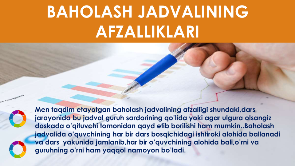 Men taqdim etayotgan baholash jadvalining afzalligi shundaki,dars
jarayonida bu jadval guruh sardorining qo’lida yoki agar ulgura olsangiz
doskada o’qituvchi tomonidan qayd etib borilishi ham mumkin..Baholash
jadvalida o’quvchining har bir dars bosqichidagi ishtiroki alohida ballanadi
va dars yakunida jamlanib,har bir o’quvchining alohida bali,o’rni va
guruhning o’rni ham yaqqol namoyon bo’ladi. 
BAHOLASH JADVALINING 
AFZALLIKLARI
