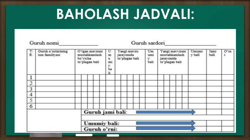 BAHOLASH JADVALI:
