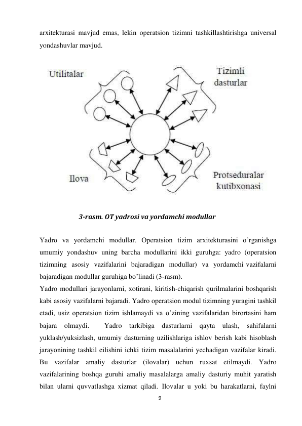 9 
 
arxitekturasi mavjud emas, lekin operatsion tizimni tashkillashtirishga universal 
yondashuvlar mavjud. 
 
                         3-rasm. OT yadrosi va yordamchi modullar 
 
Yadro va yordamchi modullar. Operatsion tizim arxitekturasini o’rganishga 
umumiy yondashuv uning barcha modullarini ikki guruhga: yadro (operatsion 
tizimning  asosiy  vazifalarini  bajaradigan  modullar)  va  yordamchi vazifalarni 
bajaradigan modullar guruhiga bo’linadi (3-rasm).  
Yadro modullari jarayonlarni, xotirani, kiritish-chiqarish qurilmalarini boshqarish 
kabi asosiy vazifalarni bajaradi. Yadro operatsion modul tizimning yuragini tashkil 
etadi, usiz operatsion tizim ishlamaydi va o’zining vazifalaridan birortasini ham 
bajara olmaydi.  Yadro tarkibiga dasturlarni qayta ulash, sahifalarni 
yuklash/yuksizlash, umumiy dasturning uzilishlariga ishlov berish kabi hisoblash 
jarayonining tashkil eilishini ichki tizim masalalarini yechadigan vazifalar kiradi. 
Bu vazifalar amaliy dasturlar (ilovalar) uchun ruxsat etilmaydi. Yadro 
vazifalarining boshqa guruhi amaliy masalalarga amaliy dasturiy muhit yaratish 
bilan ularni quvvatlashga xizmat qiladi. Ilovalar u yoki bu harakatlarni, faylni 
