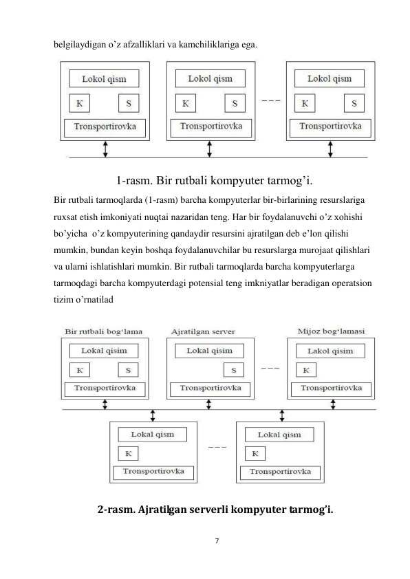 7 
 
belgilaydigan o’z afzalliklari va kamchiliklariga ega. 
 
                    1-rasm. Bir rutbali kompyuter tarmog’i. 
Bir rutbali tarmoqlarda (1-rasm) barcha kompyuterlar bir-birlarining resurslariga 
ruxsat etish imkoniyati nuqtai nazaridan teng. Har bir foydalanuvchi o’z xohishi 
bo’yicha  o’z kompyuterining qandaydir resursini ajratilgan deb e’lon qilishi 
mumkin, bundan keyin boshqa foydalanuvchilar bu resurslarga murojaat qilishlari 
va ularni ishlatishlari mumkin. Bir rutbali tarmoqlarda barcha kompyuterlarga 
tarmoqdagi barcha kompyuterdagi potensial teng imkniyatlar beradigan operatsion 
tizim o’rnatilad 
     
 
                  2-rasm. Ajratilgan serverli kompyuter tarmog’i. 
 
