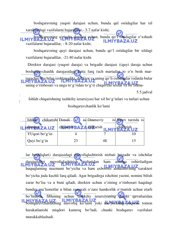  
 
boshqaruvning yuqori darajasi uchun, bunda qul ostidagilar har xil 
xarakterdagi vazifalarni bajaradilar,- 3-7 nafar kishi; 
boshkaruvning o‘rtacha darajasi uchun, bunda qo‘l ostidagilar o‘xshash 
vazifalarni bajaradilar, - 8-20 nafar kishi; 
boshqaruvning quyi darajasi uchun, bunda qo‘l ostidagilar bir xildagi 
vazifalarni bajaradilar, -21:40 nafar kishi. 
  Direktor darajasi (yuqori daraja) va brigadir darajasi ((quyi daraja uchun 
boshqaruvchanlik darajasidagi katta farq (uch martadan to o‘n besh mar- 
tagacha) shu bilan izohlanadiki, direktor va uning qo‘li ostidagilar (odatda bular 
uning o‘rinbosari va unga to‘g‘ridan to‘g‘ri chiquvchi sexlar va bo‘linma- 
                            5.5.jadval 
Ishlab chiqarishning tashkiliy ierarxiyasi har xil bo‘g‘inlari va turlari uchun 
boshqaruvchanlik ko‘lami 
 
Ishlab 
chikarishning 
darajasi 
Donali 
ishlab 
chikarish 
Ommaviy 
ishlab 
chikarish  
Sinov tarzida ishlab 
chikarish 
YUqori bo‘g‘in 
Quyi bo‘g‘in 
4 
23 
7 
48 
10 
15 
 
lar boshliqlari) darajasidagi muvofiqlashtirish nisbati brigadir va ishchilar 
darajasidagi 
muvofiqlashtirish 
nisbatidan 
ham 
amalga 
oshiriladigan 
huquqlarning mazmuni bo‘yicha va ham axborotli almashuvning xarakteri 
bo‘yicha juda kuchli farq qiladi. Agar brigadirga ishchini yuzini, nomini bilish 
zarur bo‘lsa va u buni qiladi, direktor uchun o‘zining o‘rinbosari haqidagi 
bunday ma’lumotlar u bilan samarali o‘zaro hamkorlik o‘rnatish uchun etarli 
bo‘lmaydi. SHuning uchun tashkiliy ierarxiyaning pastki qavatlaridan 
boshqaruvchanlikning muvofiq ko‘lami yoki me’yorining yuqorisi tomon 
harakatlanishi miqdori kamroq bo‘ladi, chunki boshqaruv vazifalari 
murakkablashadi. 
