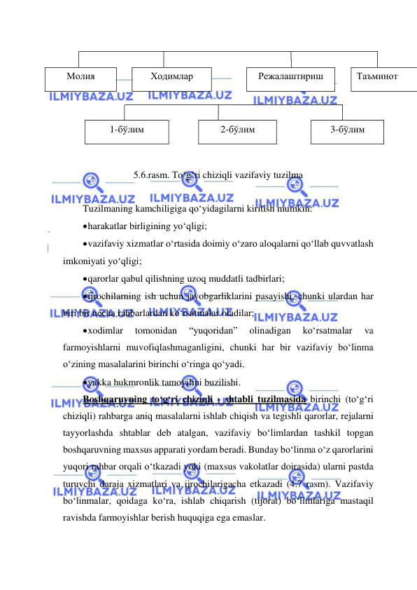  
 
 
 
 
 
 
 
 
5.6.rasm. To‘g‘ri chiziqli vazifaviy tuzilma 
 
Tuzilmaning kamchiligiga qo‘yidagilarni kiritish mumkin: 
 harakatlar birligining yo‘qligi; 
 vazifaviy xizmatlar o‘rtasida doimiy o‘zaro aloqalarni qo‘llab quvvatlash 
imkoniyati yo‘qligi; 
 qarorlar qabul qilishning uzoq muddatli tadbirlari; 
 ijrochilarning ish uchun javobgarliklarini pasayishi, chunki ulardan har 
biri bir necha rahbarlardan ko‘rsatmalar oladilar; 
 xodimlar 
tomonidan 
“yuqoridan” 
olinadigan 
ko‘rsatmalar 
va 
farmoyishlarni muvofiqlashmaganligini, chunki har bir vazifaviy bo‘linma 
o‘zining masalalarini birinchi o‘ringa qo‘yadi. 
 yakka hukmronlik tamoyilini buzilishi. 
Boshqaruvning to‘g‘ri chiziqli - shtabli tuzilmasida birinchi (to‘g‘ri 
chiziqli) rahbarga aniq masalalarni ishlab chiqish va tegishli qarorlar, rejalarni 
tayyorlashda shtablar deb atalgan, vazifaviy bo‘limlardan tashkil topgan 
boshqaruvning maxsus apparati yordam beradi. Bunday bo‘linma o‘z qarorlarini 
yuqori rahbar orqali o‘tkazadi yoki (maxsus vakolatlar doirasida) ularni pastda 
turuvchi daraja xizmatlari va ijrochilarigacha etkazadi (4.7 rasm). Vazifaviy 
bo‘linmalar, qoidaga ko‘ra, ishlab chiqarish (tijorat) bo‘limlariga mastaqil 
ravishda farmoyishlar berish huquqiga ega emaslar.  
Режалаштириш 
Таъминот 
Ходимлар 
Молия 
3-бўлим 
2-бўлим 
1-бўлим 
