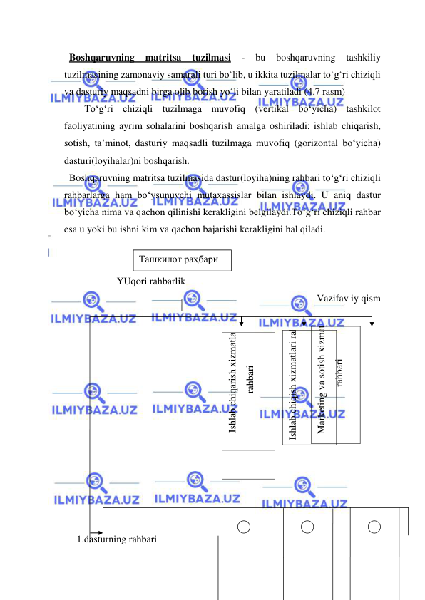  
 
  Boshqaruvning 
matritsa 
tuzilmasi 
- 
bu 
boshqaruvning 
tashkiliy 
tuzilmasining zamonaviy samarali turi bo‘lib, u ikkita tuzilmalar to‘g‘ri chiziqli 
va dasturiy maqsadni birga olib borish yo‘li bilan yaratiladi (4.7 rasm) 
To‘g‘ri chiziqli tuzilmaga muvofiq (vertikal bo‘yicha) tashkilot 
faoliyatining ayrim sohalarini boshqarish amalga oshiriladi; ishlab chiqarish, 
sotish, ta’minot, dasturiy maqsadli tuzilmaga muvofiq (gorizontal bo‘yicha) 
dasturi(loyihalar)ni boshqarish. 
  Boshqaruvning matritsa tuzilmasida dastur(loyiha)ning rahbari to‘g‘ri chiziqli 
rahbarlarga ham bo‘ysunuvchi mutaxassislar bilan ishlaydi. U aniq dastur 
bo‘yicha nima va qachon qilinishi kerakligini belgilaydi.To‘g‘ri chiziqli rahbar 
esa u yoki bu ishni kim va qachon bajarishi kerakligini hal qiladi. 
 
     
                     YUqori rahbarlik 
  Vazifav iy qism 
  
 
  
  
 
 
 
 
 
 
  
  
      
     1.dasturning rahbari 
 
Ishlab chiqish xizmatlari rahbari 
 
Marketing va sotish xizmatlari 
rahbari 
Ishlab chiqarish xizmatlari 
rahbari 
 
 
Ташкилот раҳбари 
